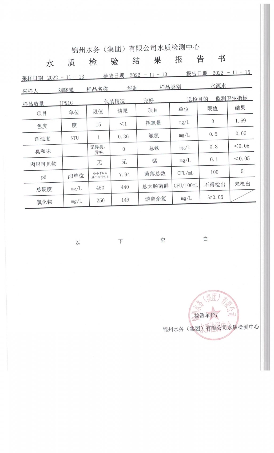 文内链接用于对照细节