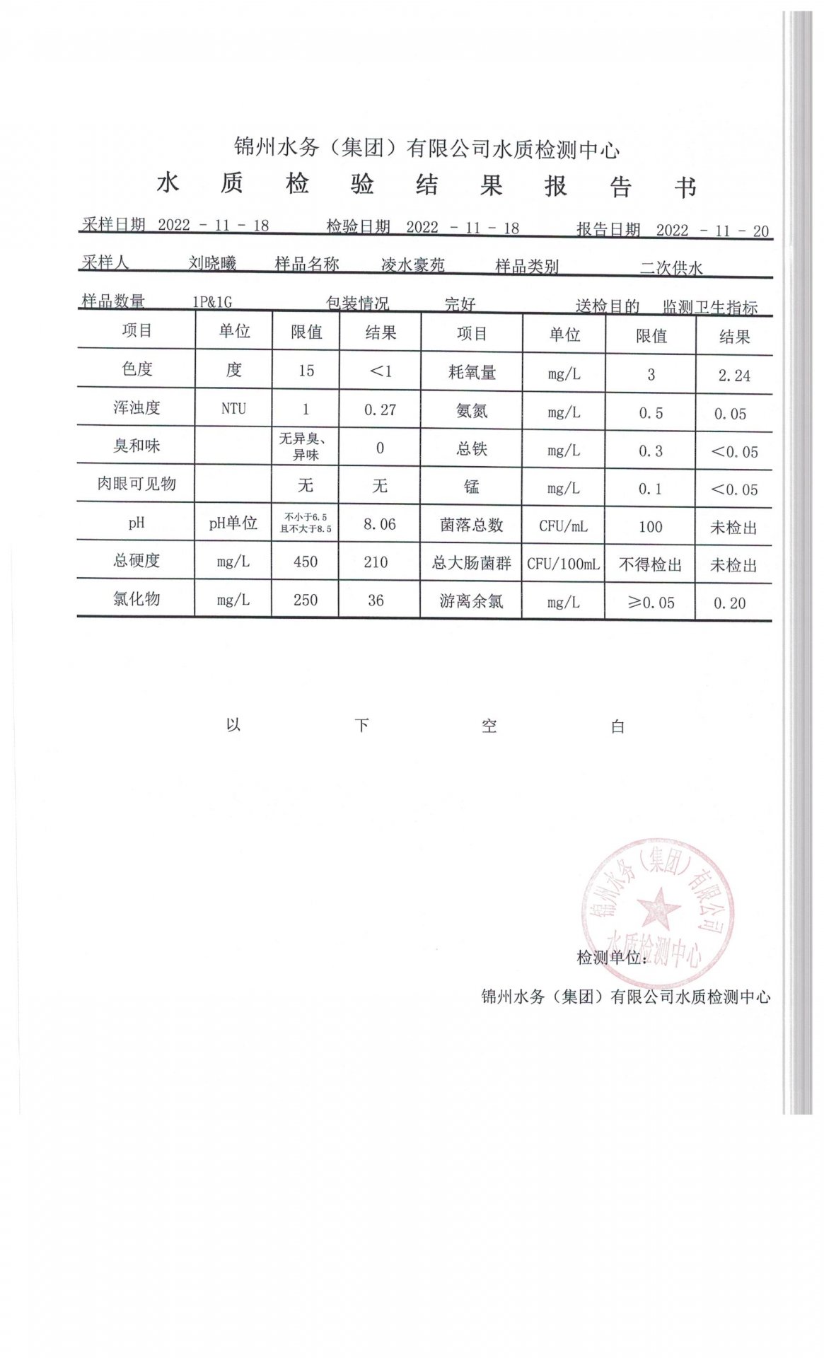 文内链接用于对照细节