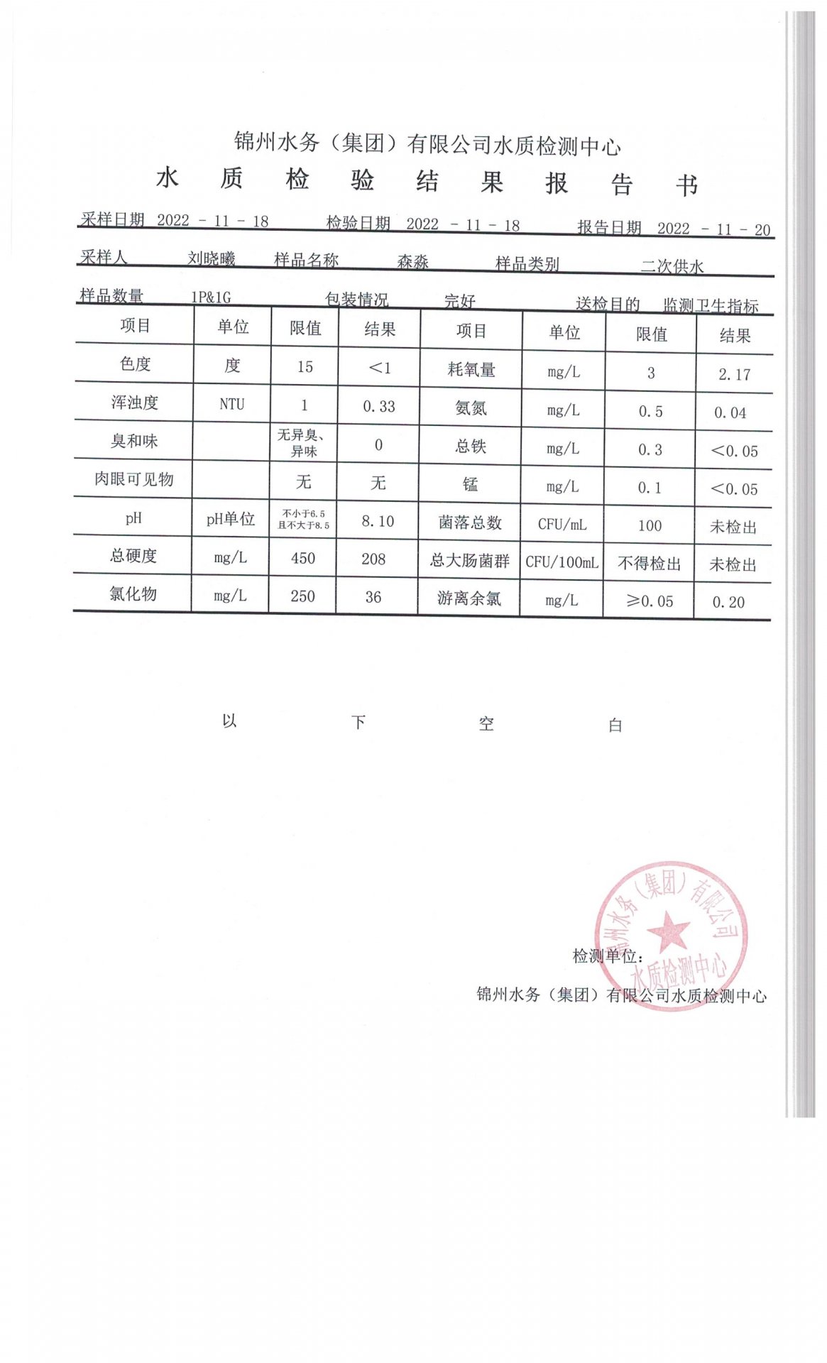 列表适合快速定位