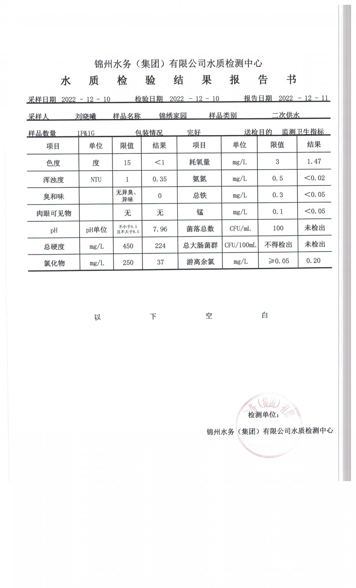 正文适合核对表述
