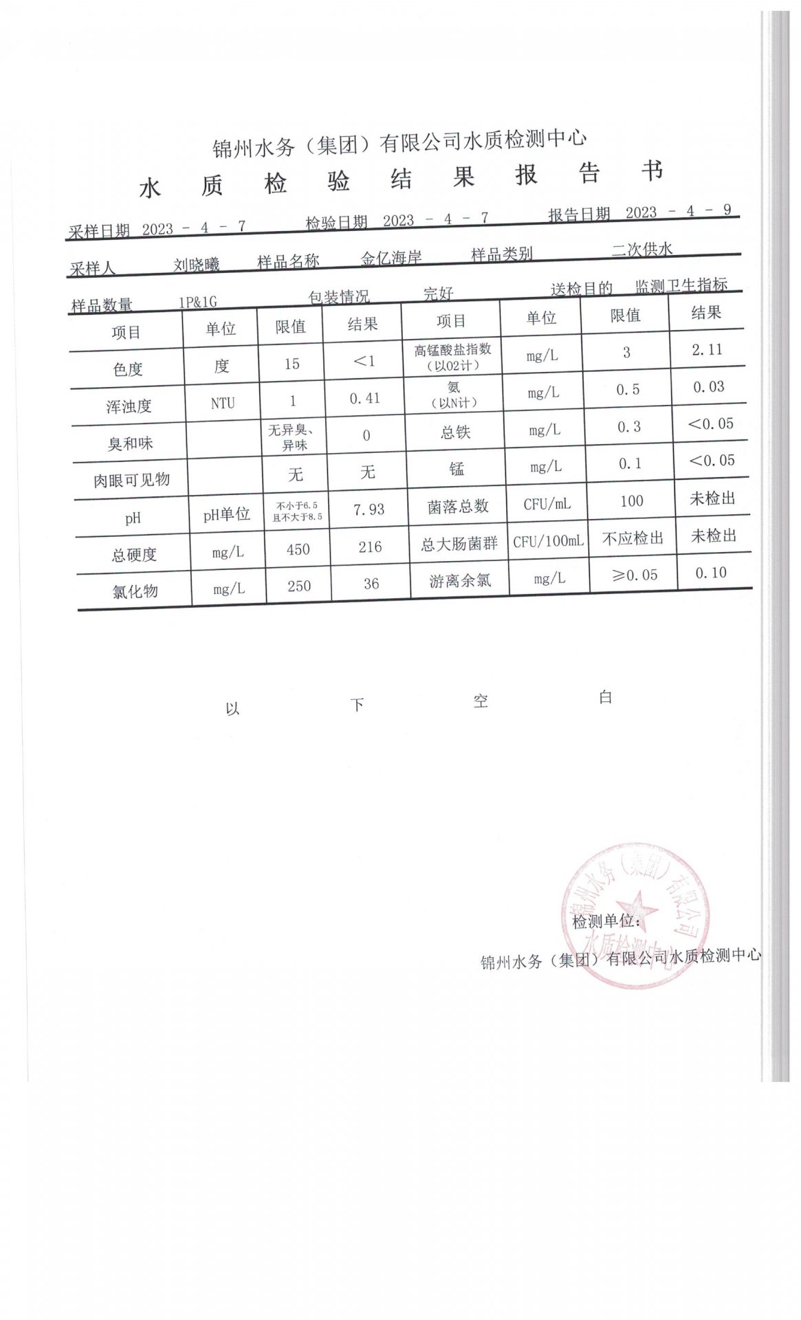 正文适合核对表述