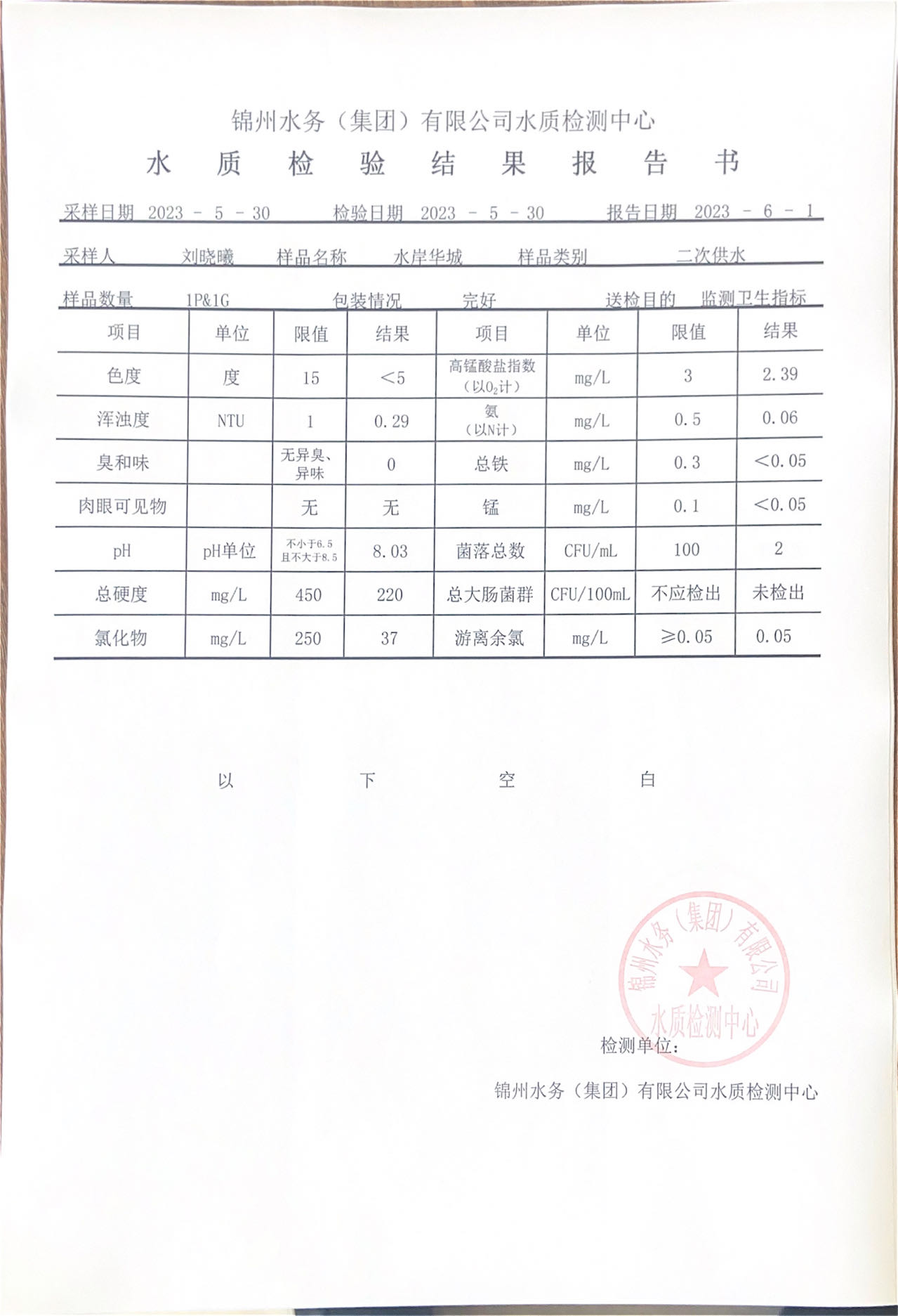正文适合核对表述