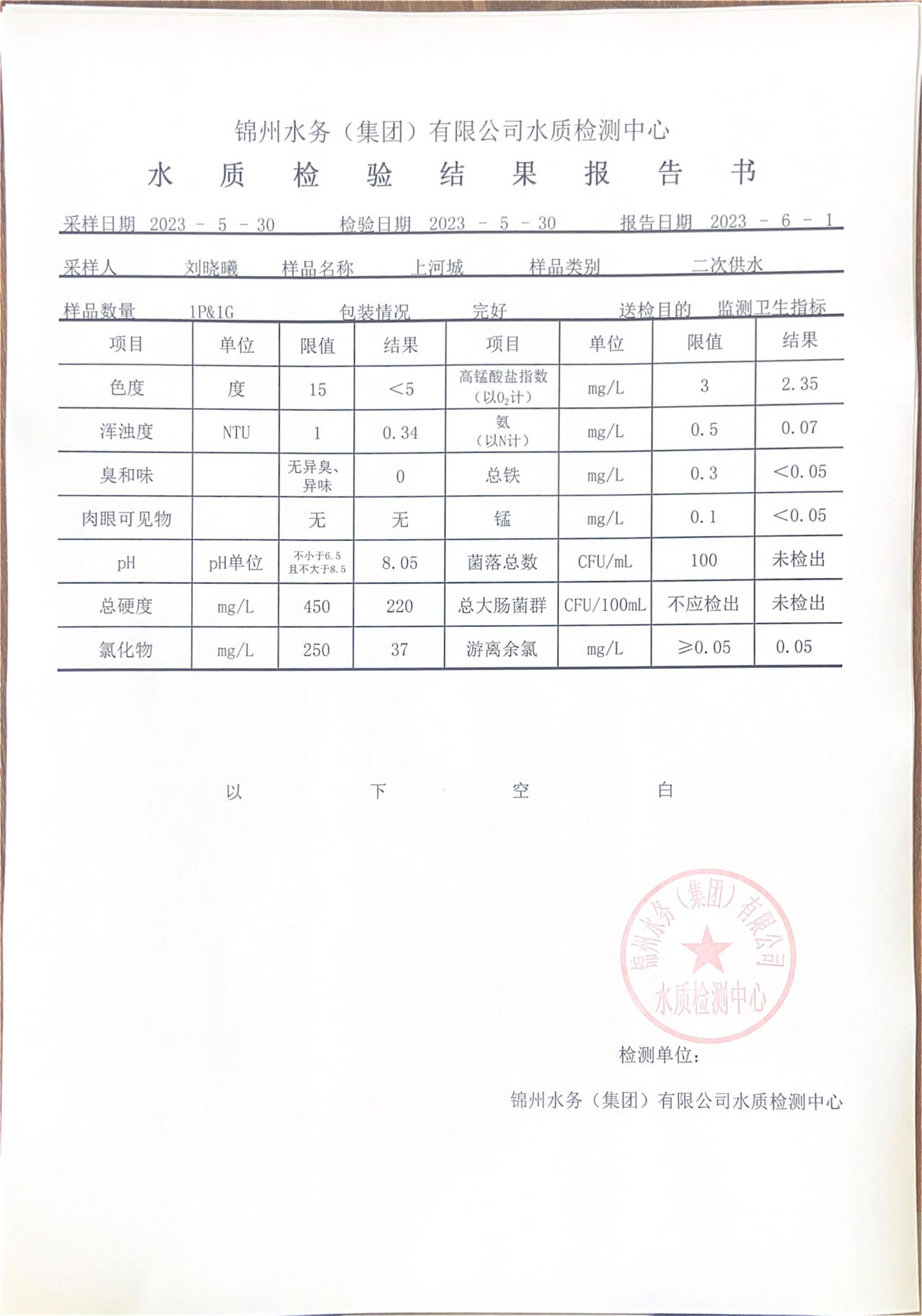 文内链接用于对照细节