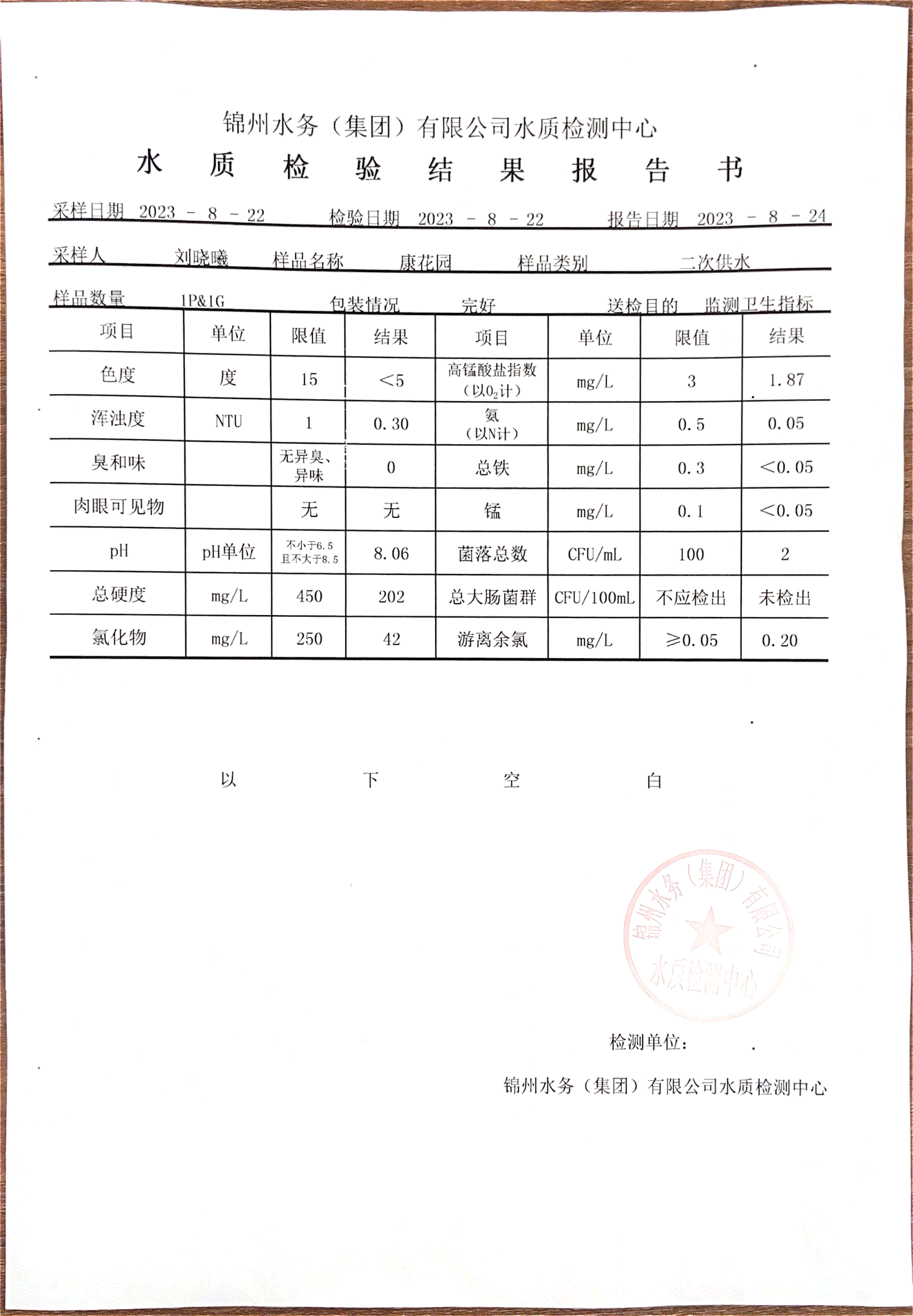 正文适合核对表述