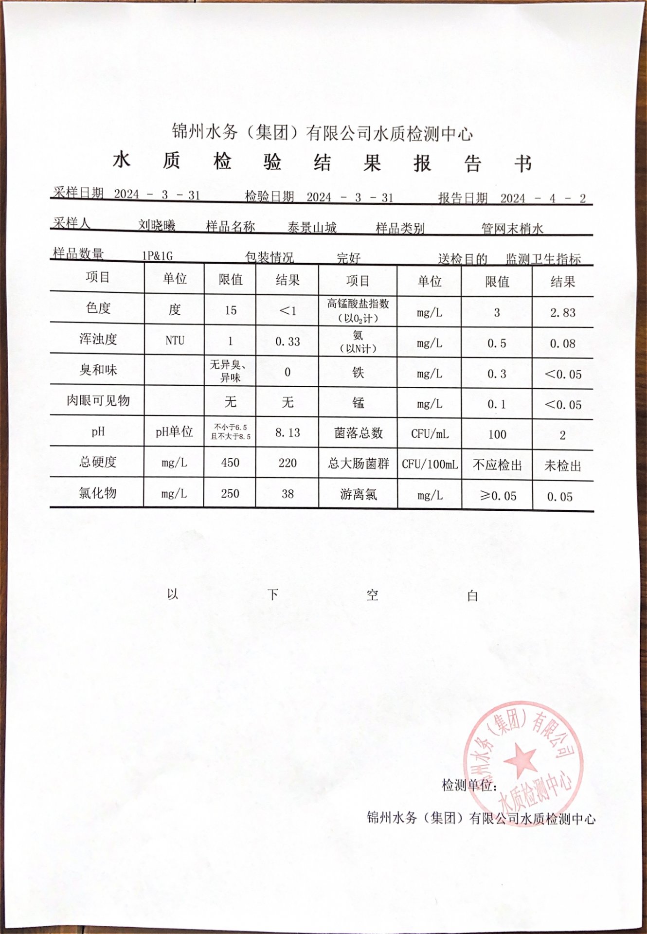 文内链接用于对照细节