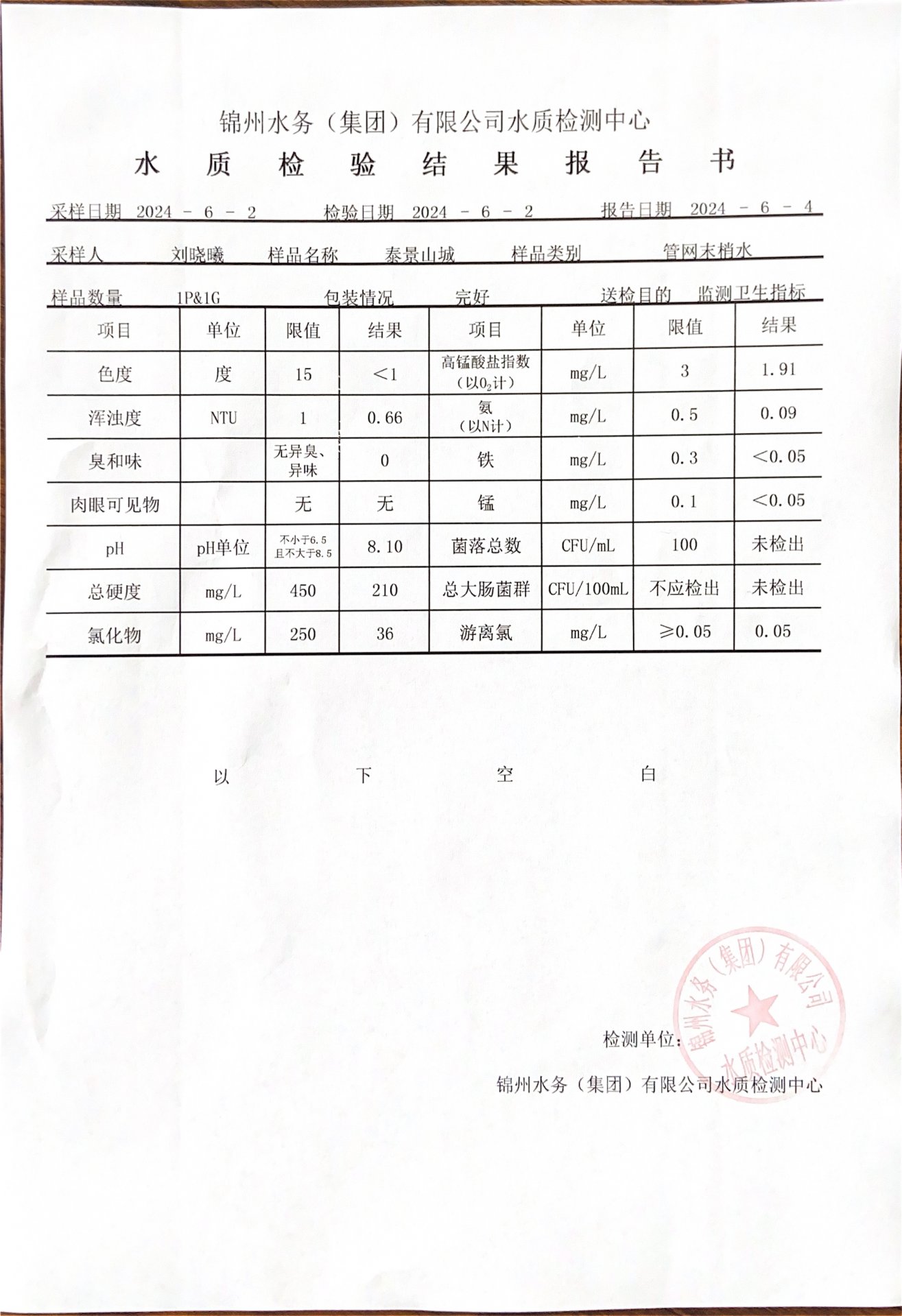 文内链接用于对照细节