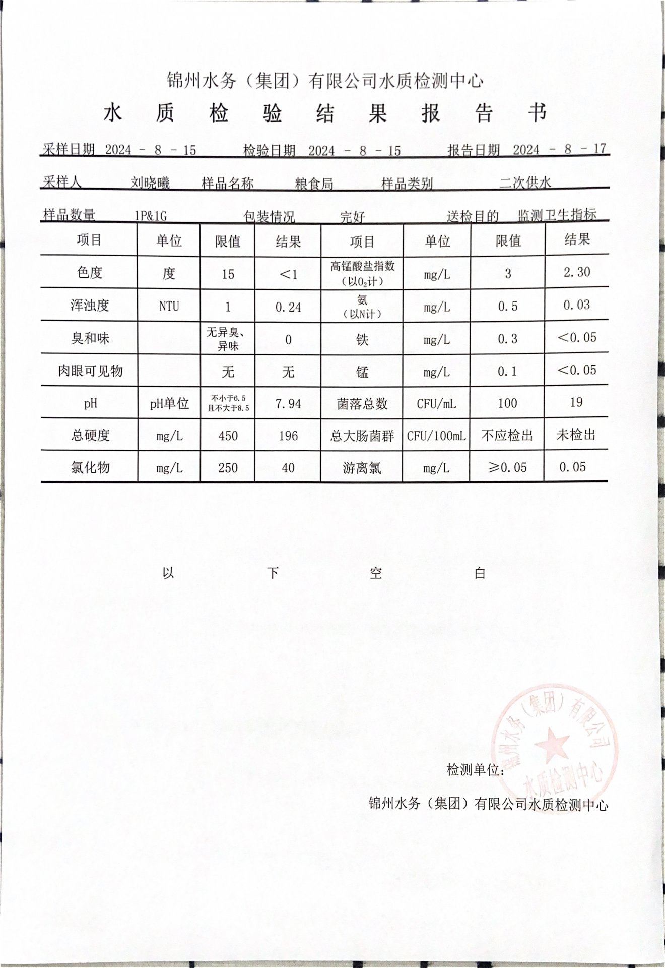 文内链接用于对照细节
