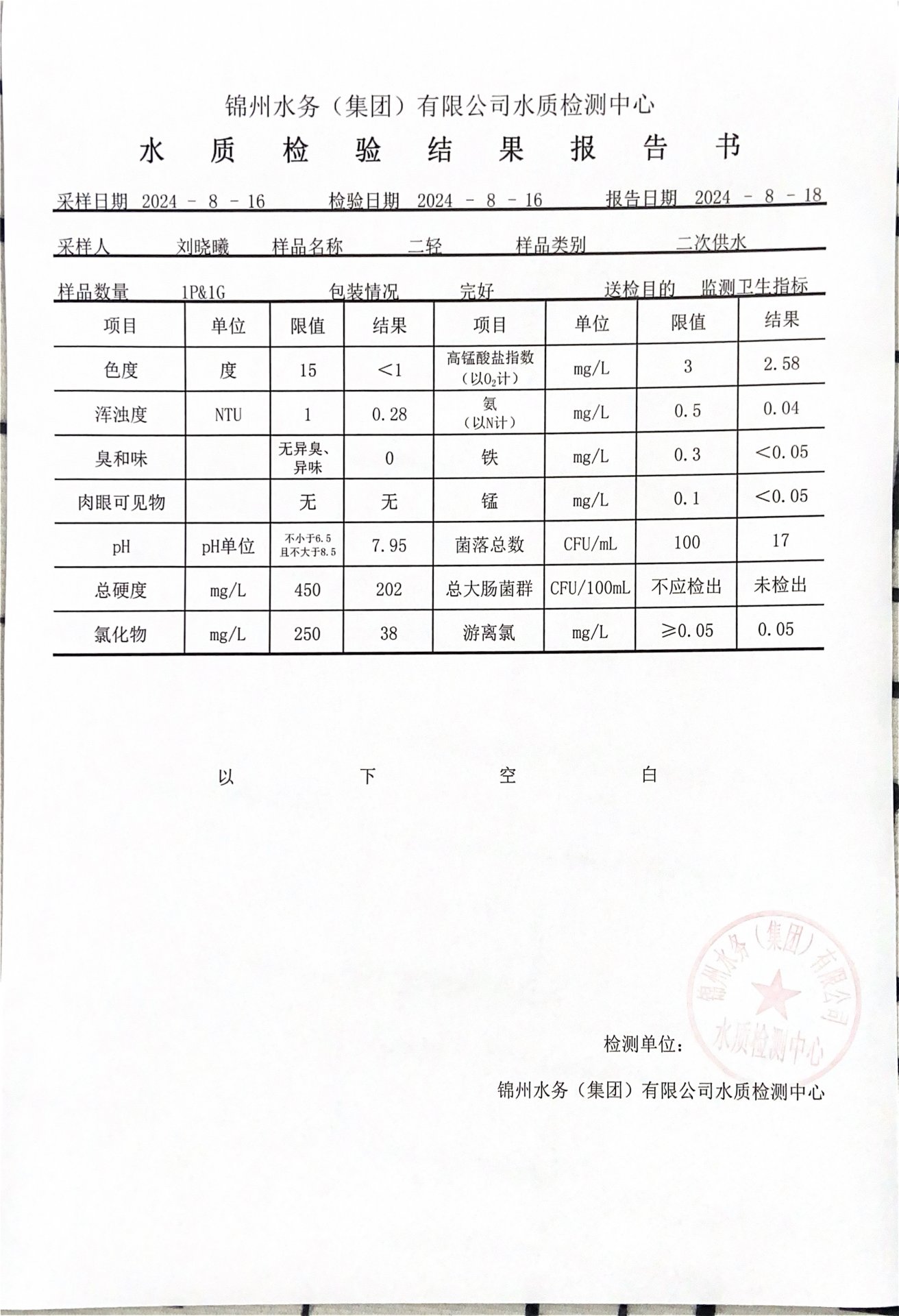 正文适合核对表述