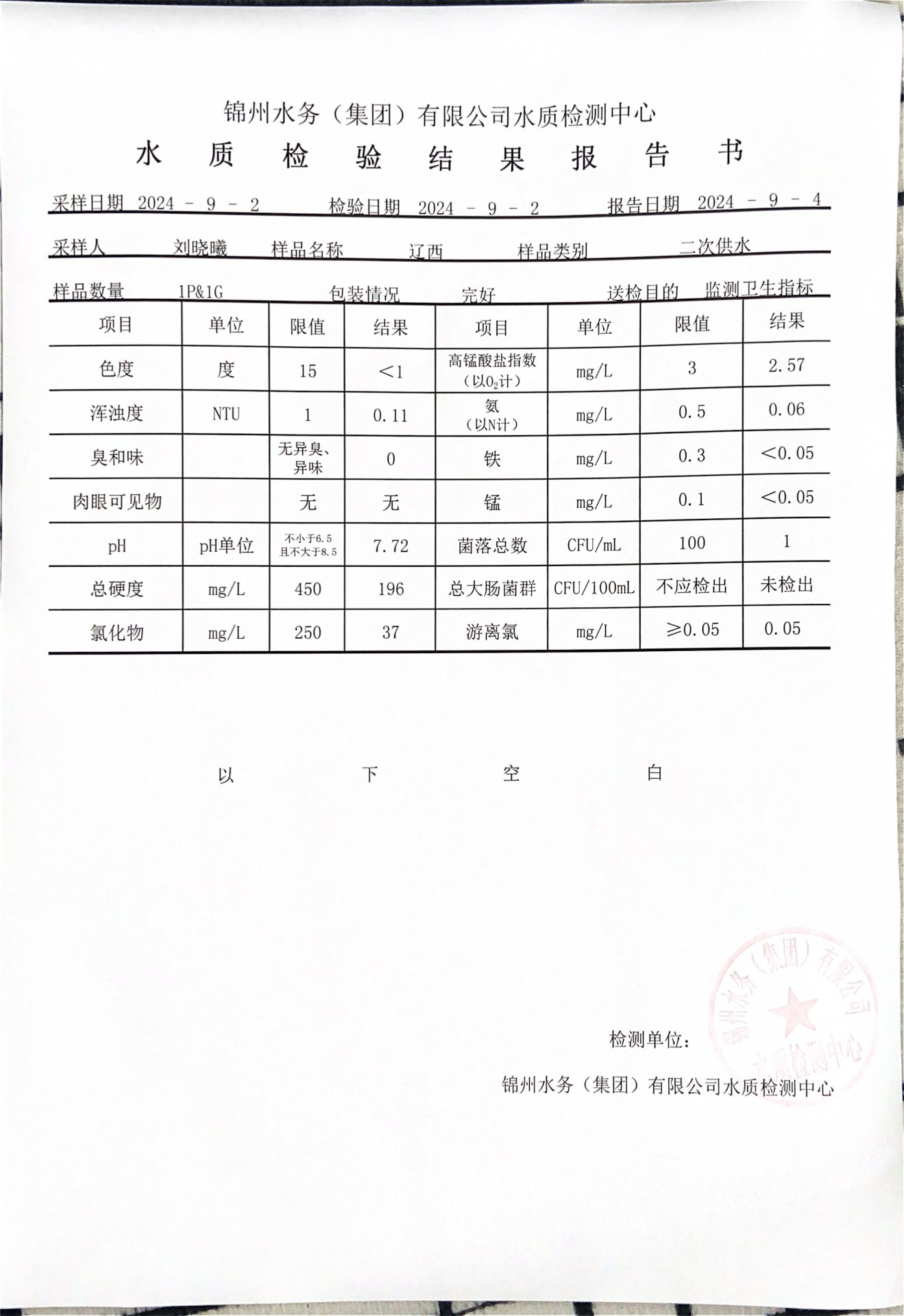 正文适合核对表述