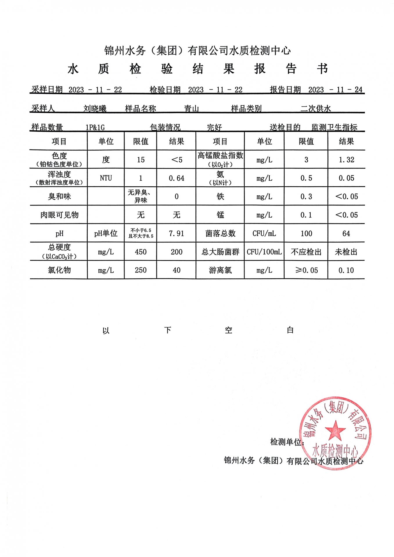 列表适合快速定位