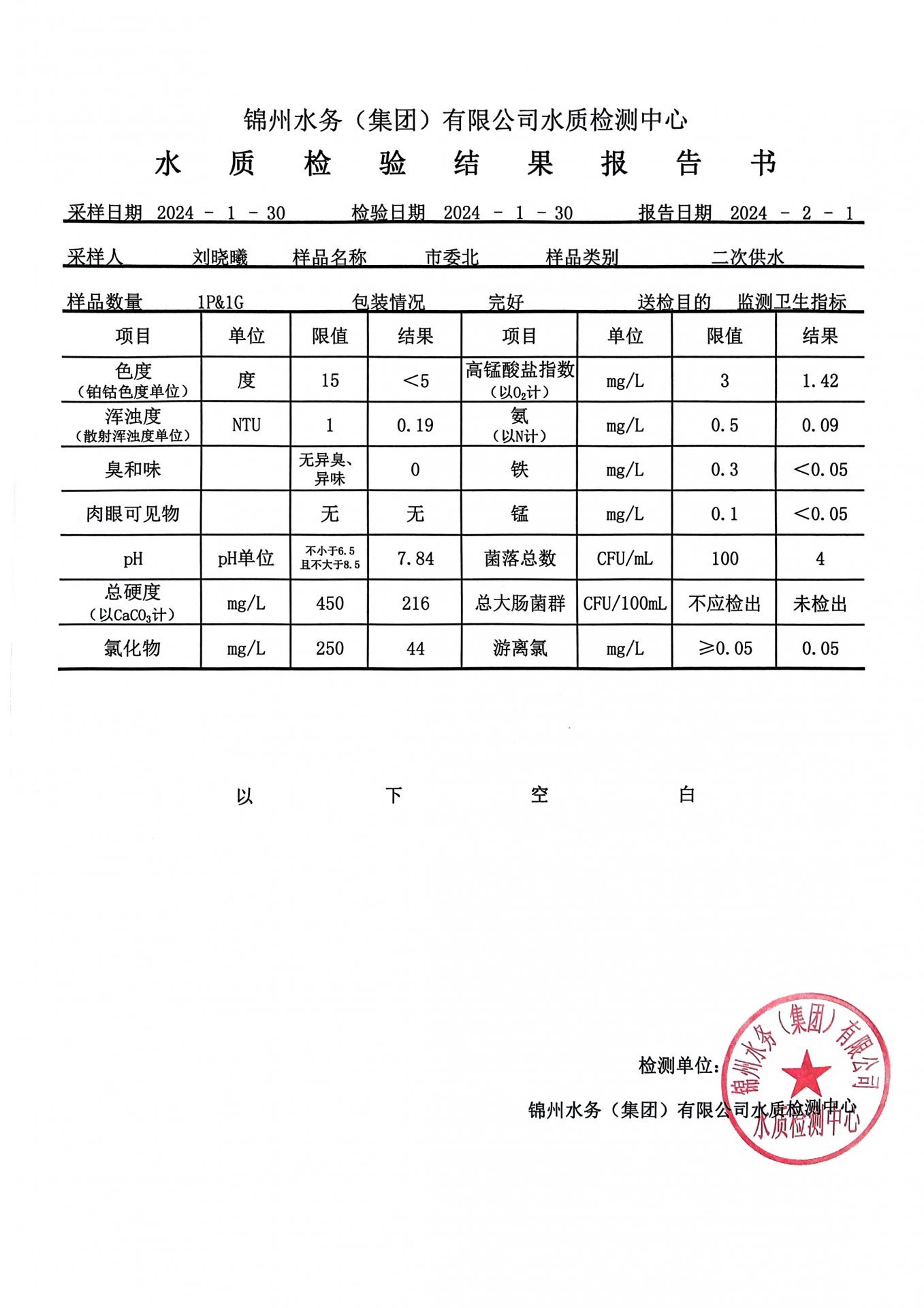 列表适合快速定位