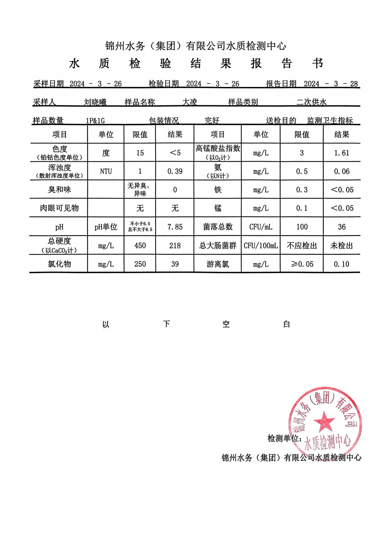 正文适合核对表述