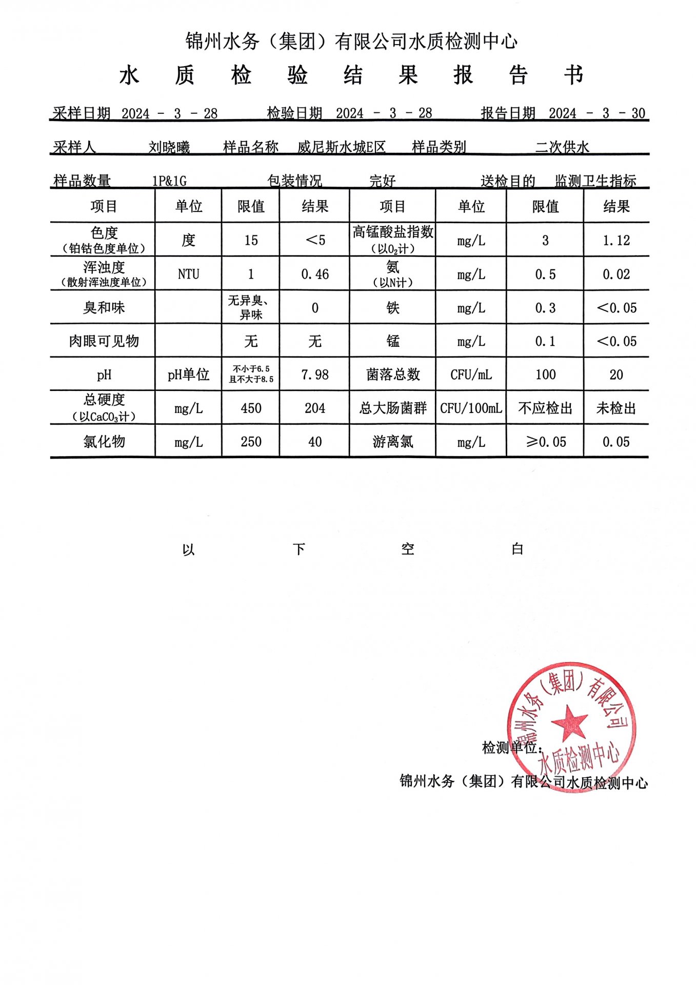 文内链接用于对照细节