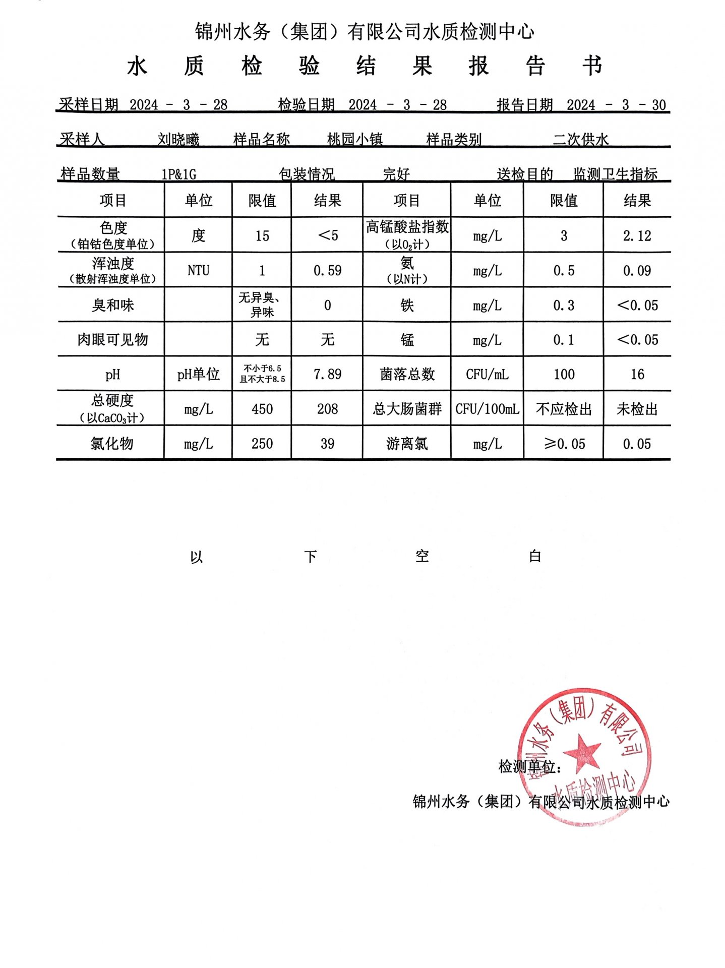 正文适合核对表述