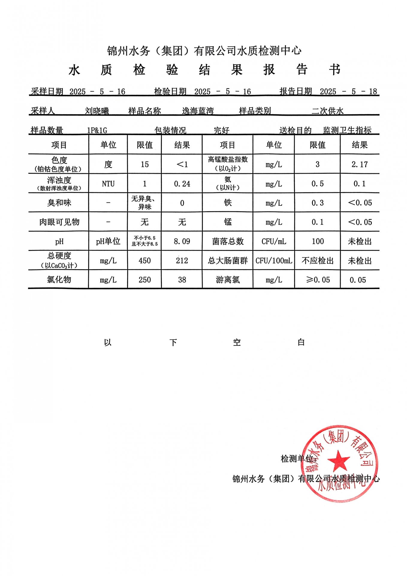 栏目用于追新