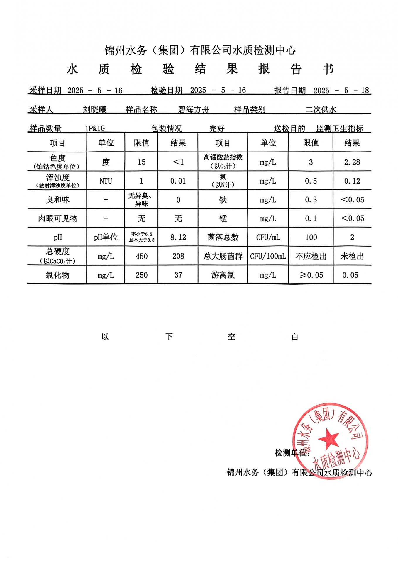 正文适合核对表述