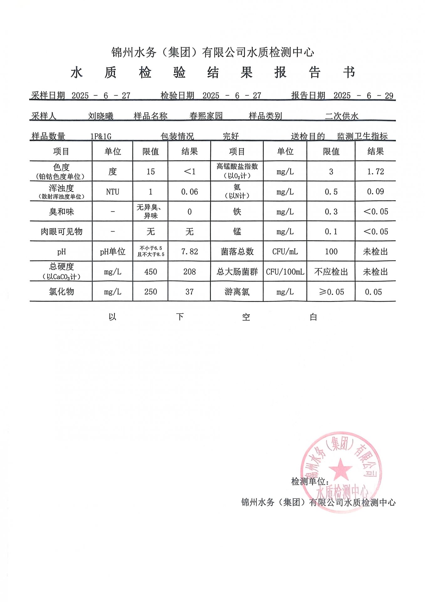 正文适合核对表述