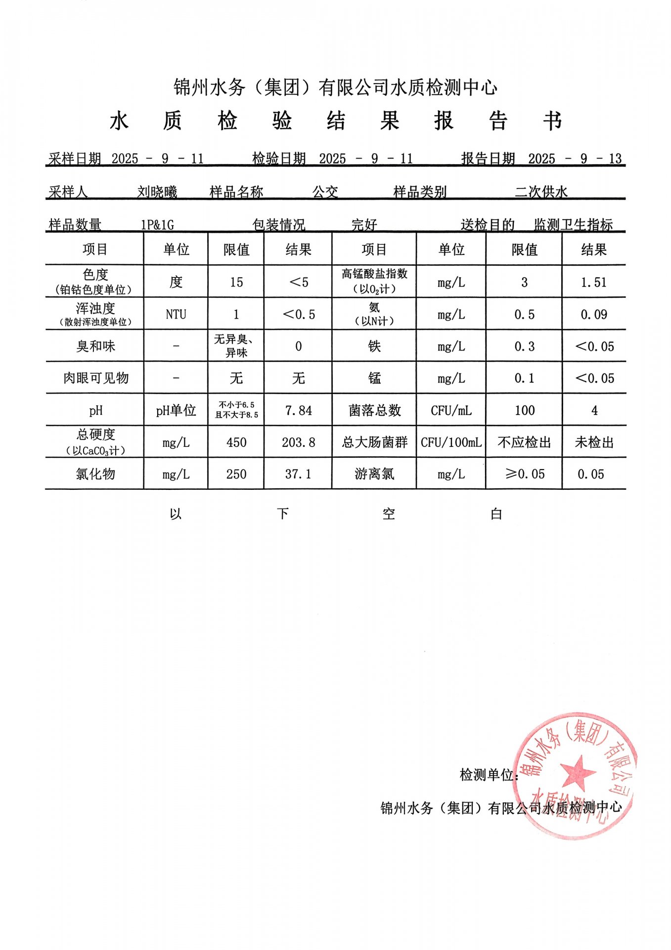 列表适合快速定位
