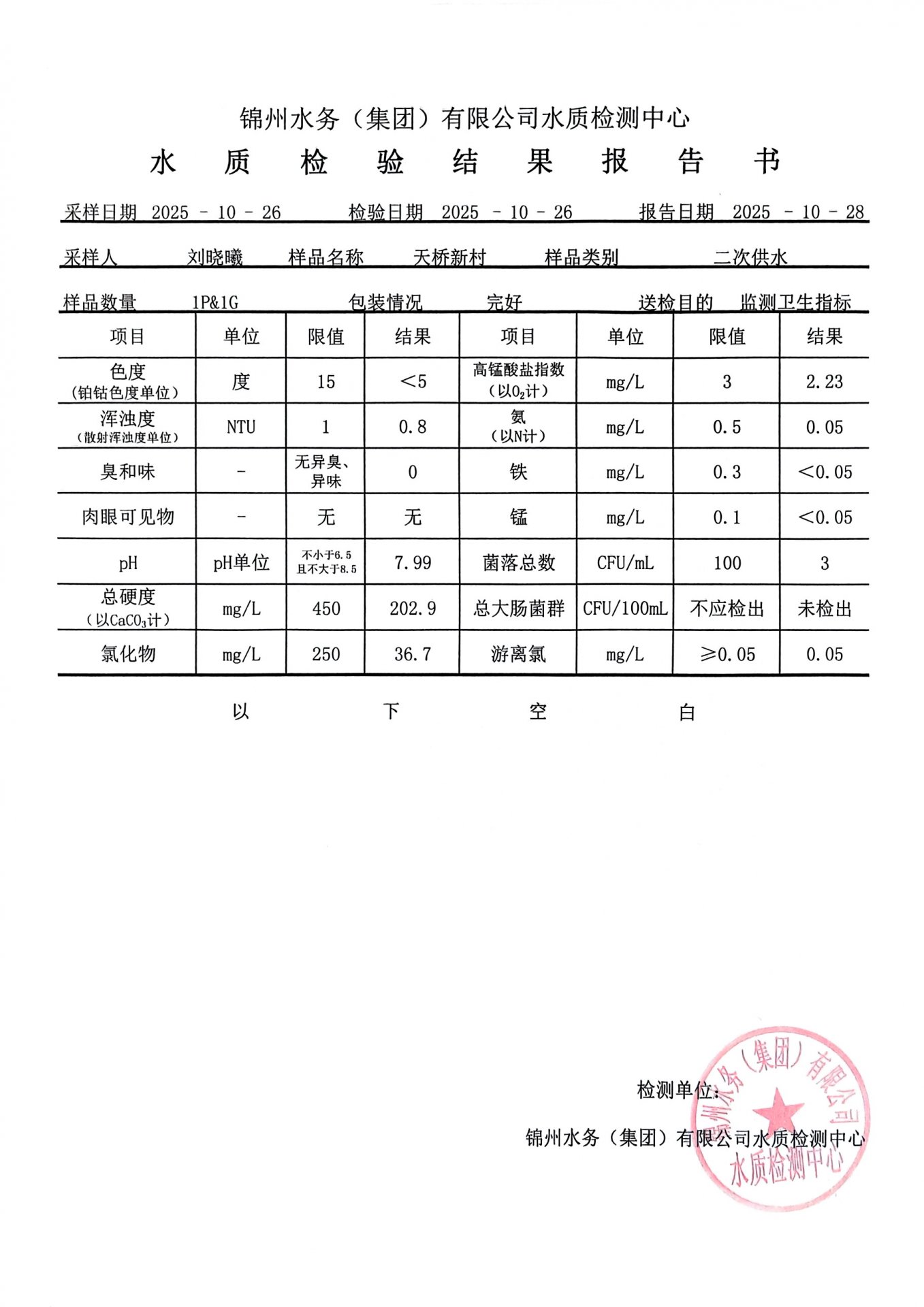 文内链接用于对照细节