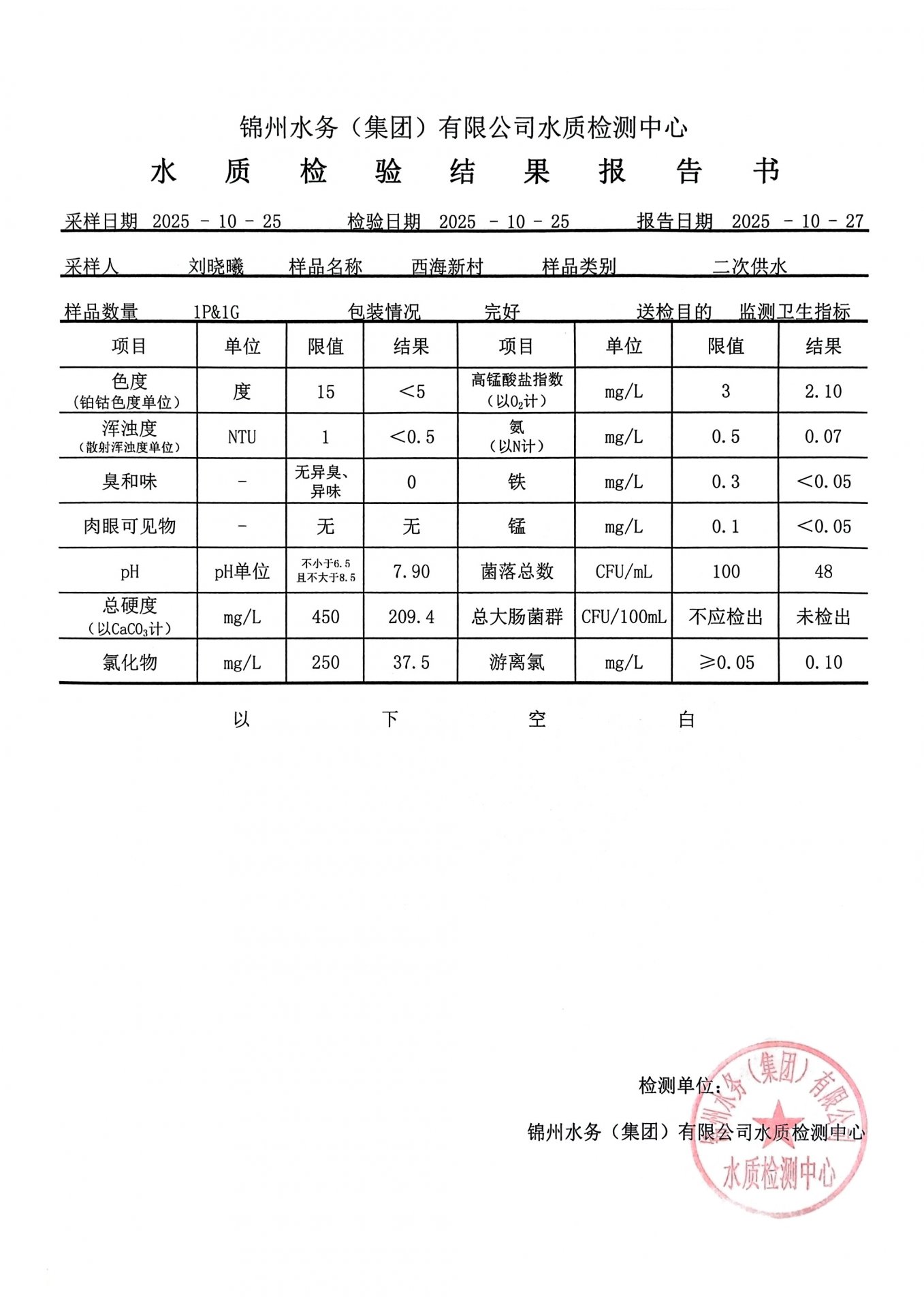正文适合核对表述