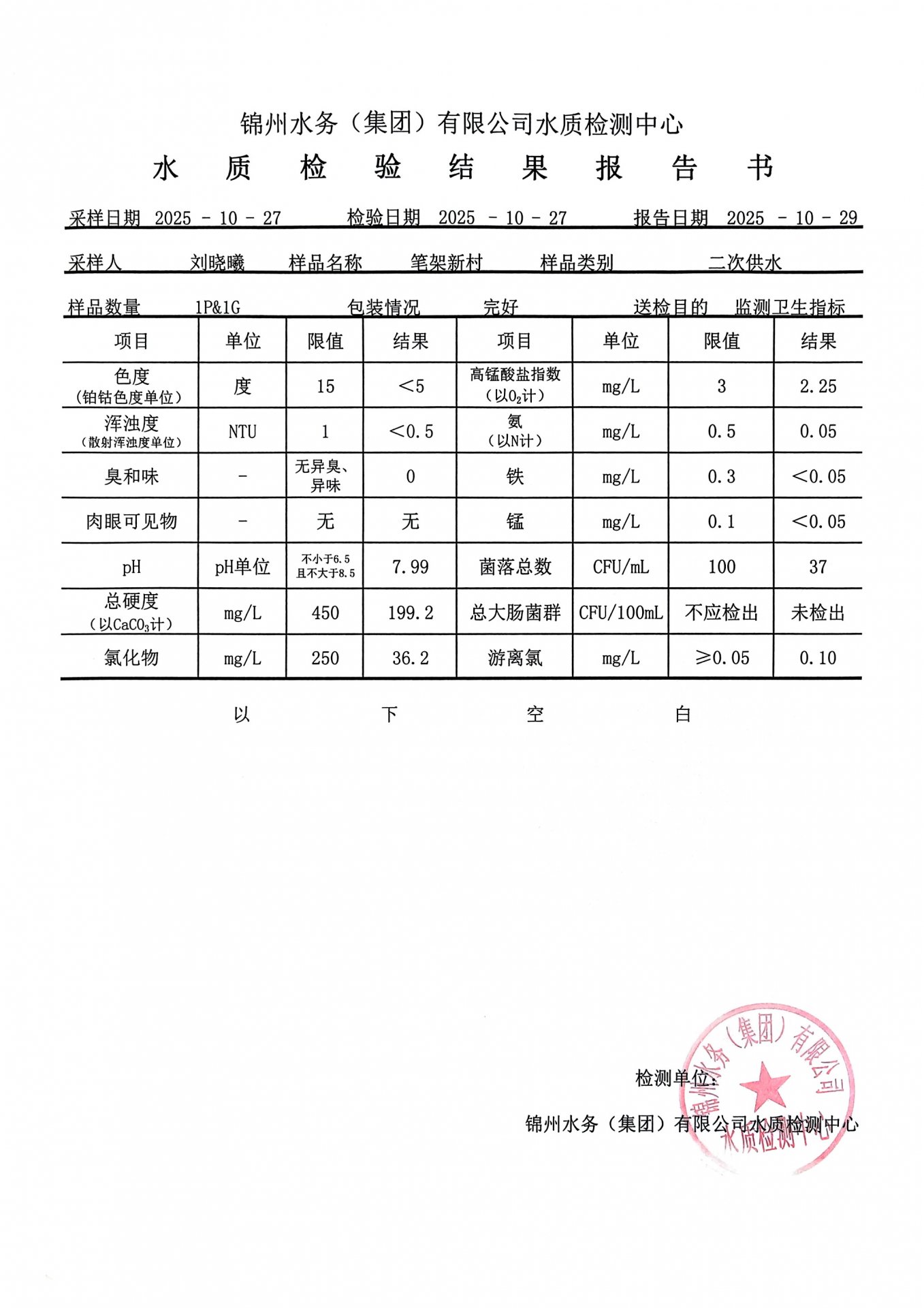 文内链接用于对照细节