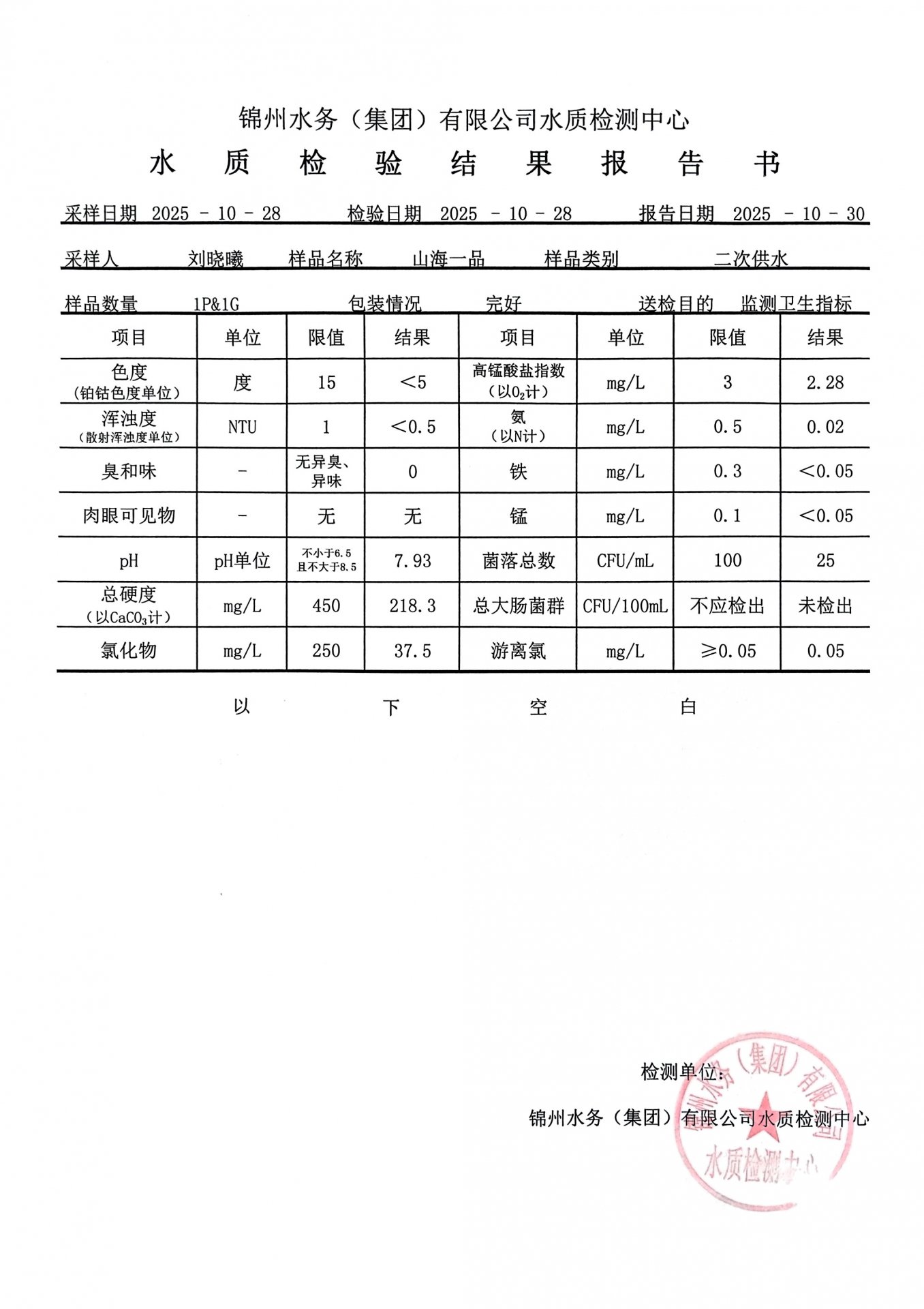 正文适合核对表述