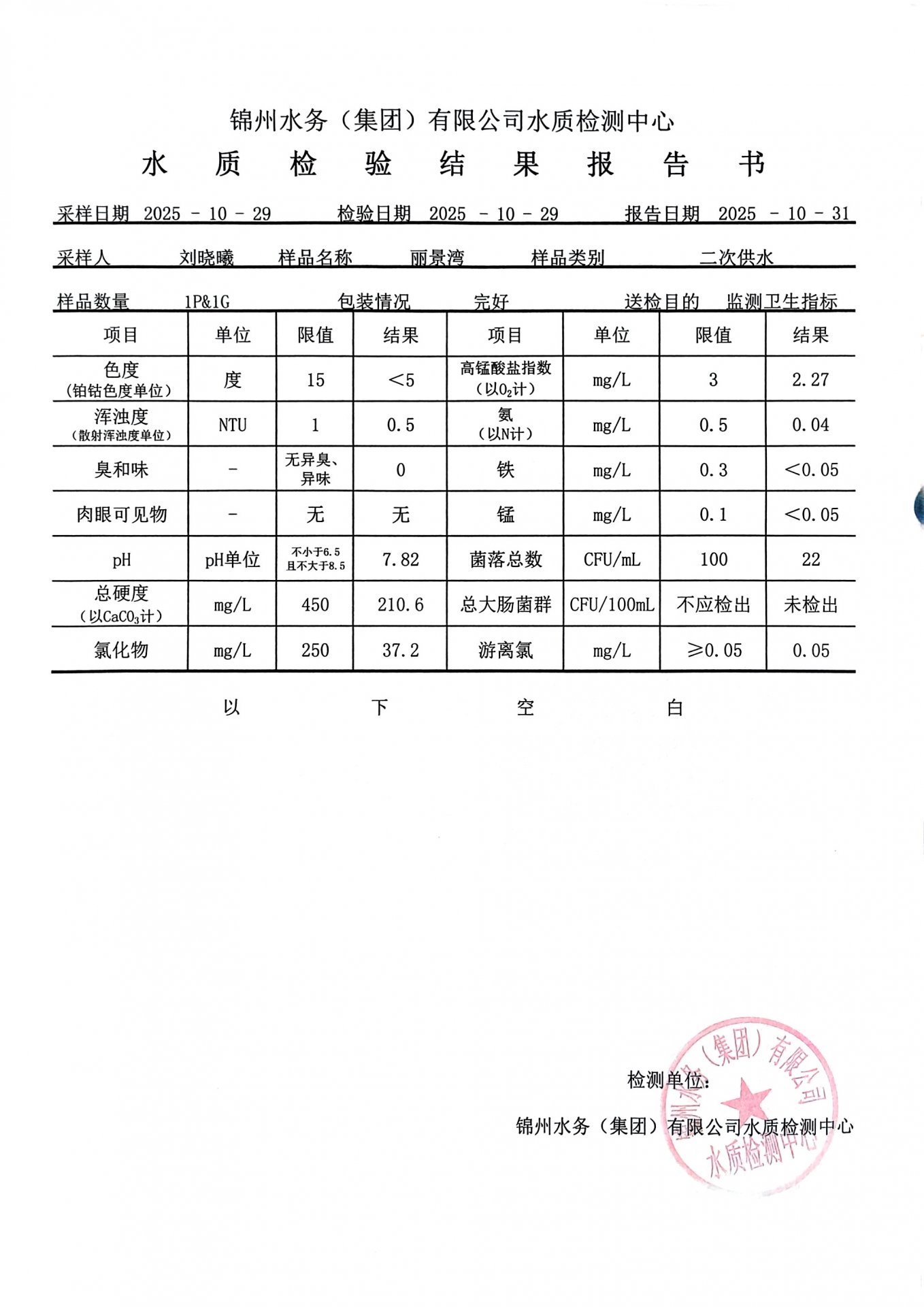 栏目用于追新