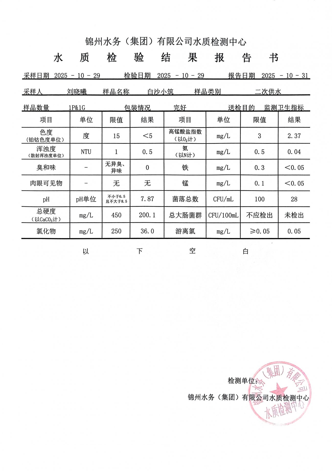 文内链接用于对照细节