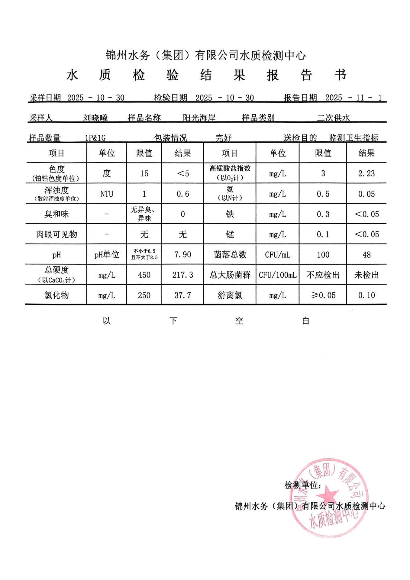 列表适合快速定位
