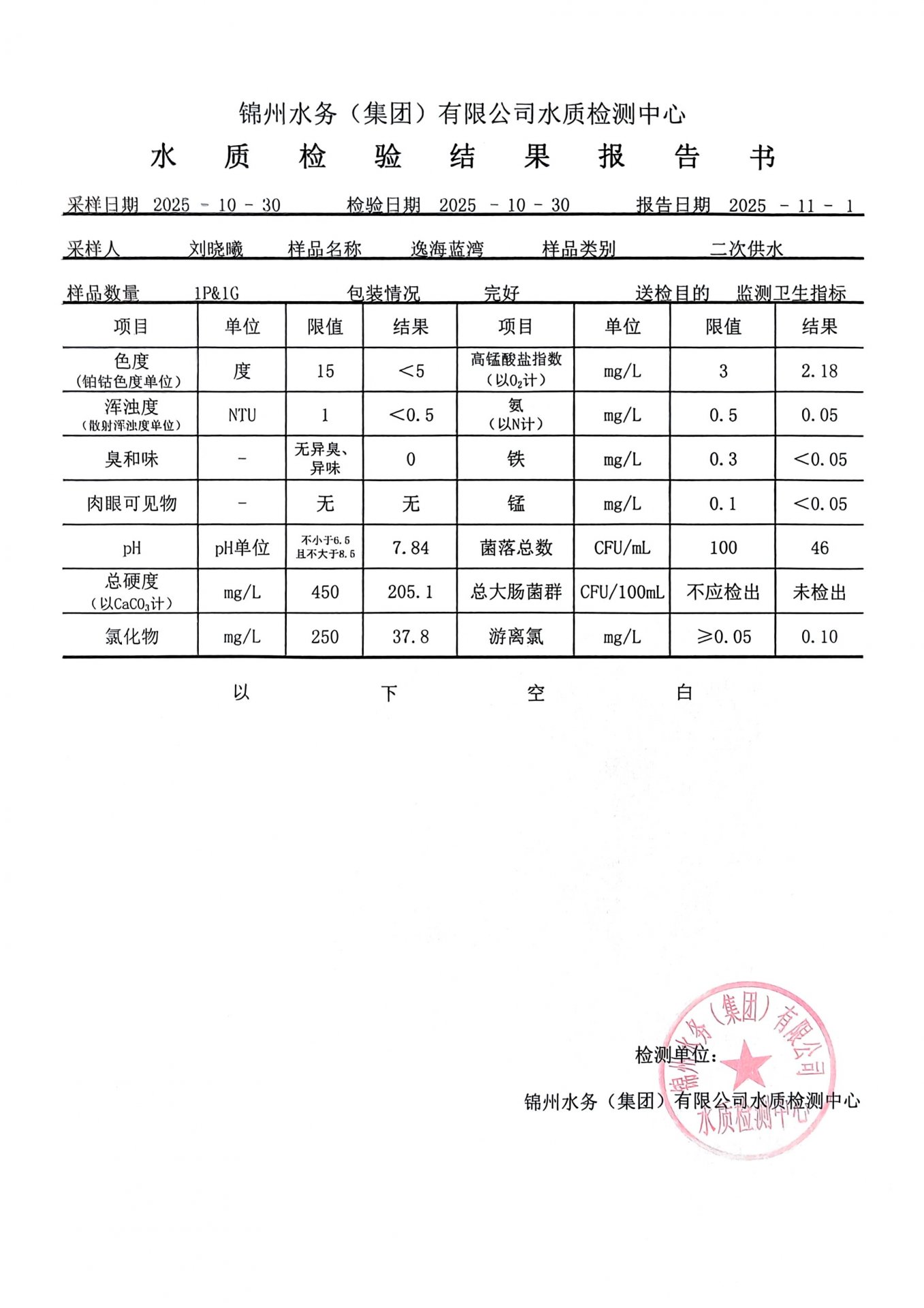 正文适合核对表述