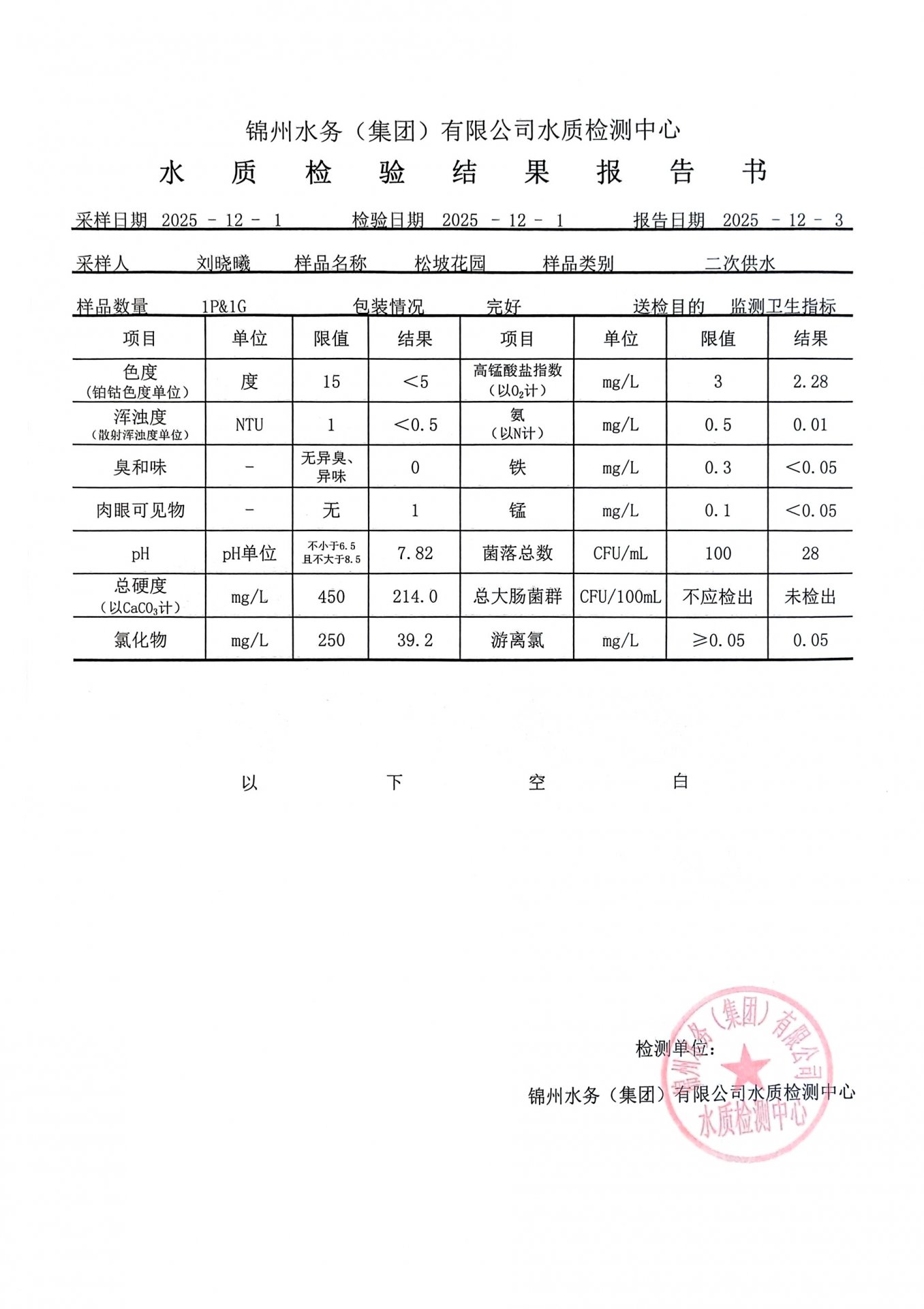 栏目用于追新