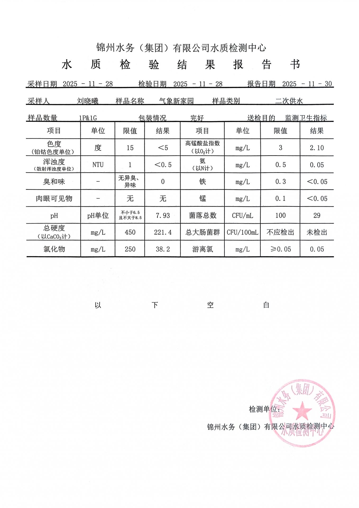 正文适合核对表述