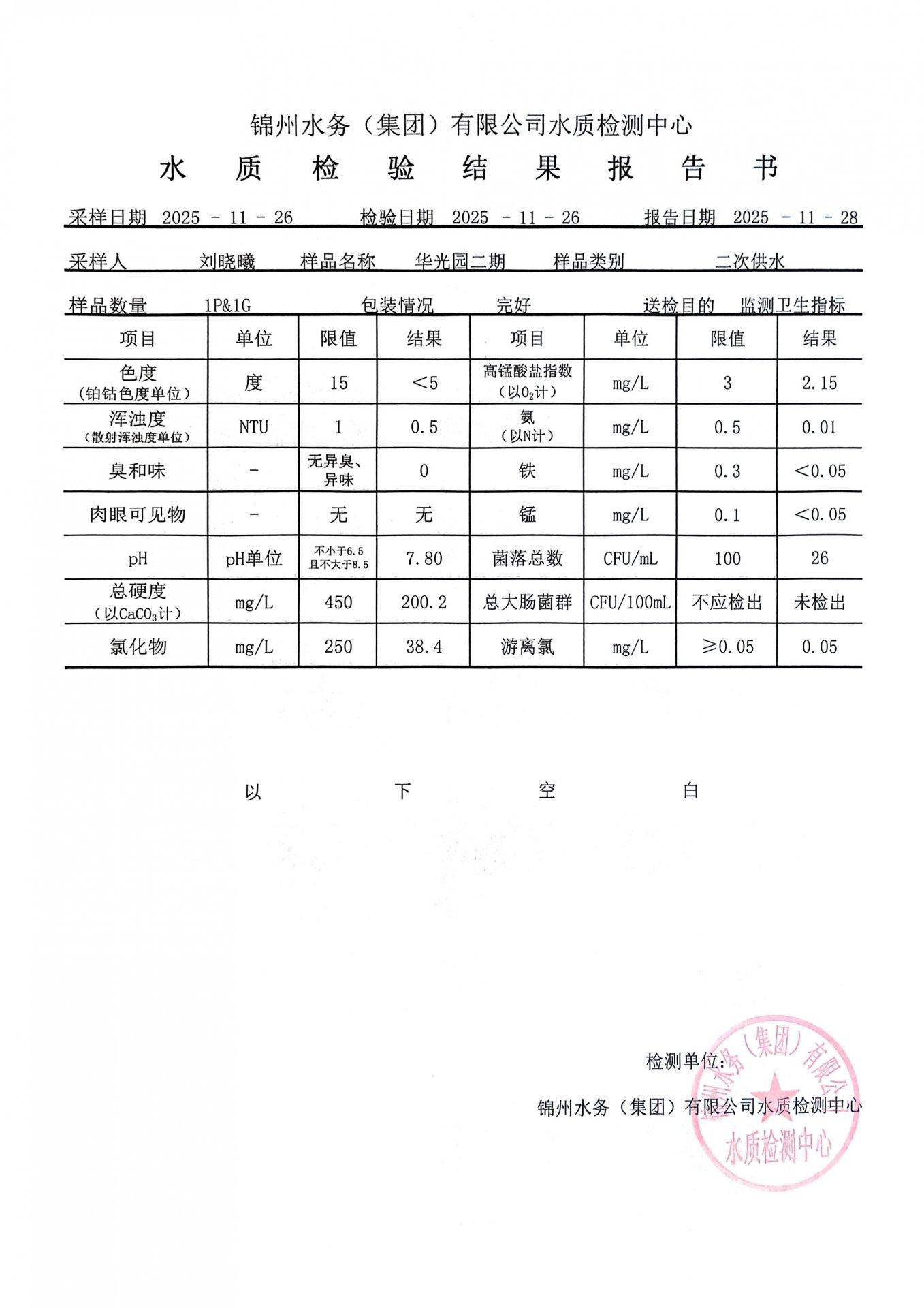 栏目用于追新
