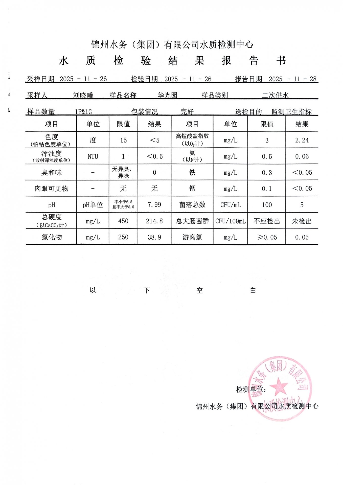 文内链接用于对照细节