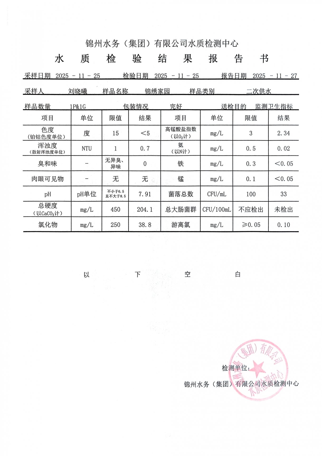 列表适合快速定位