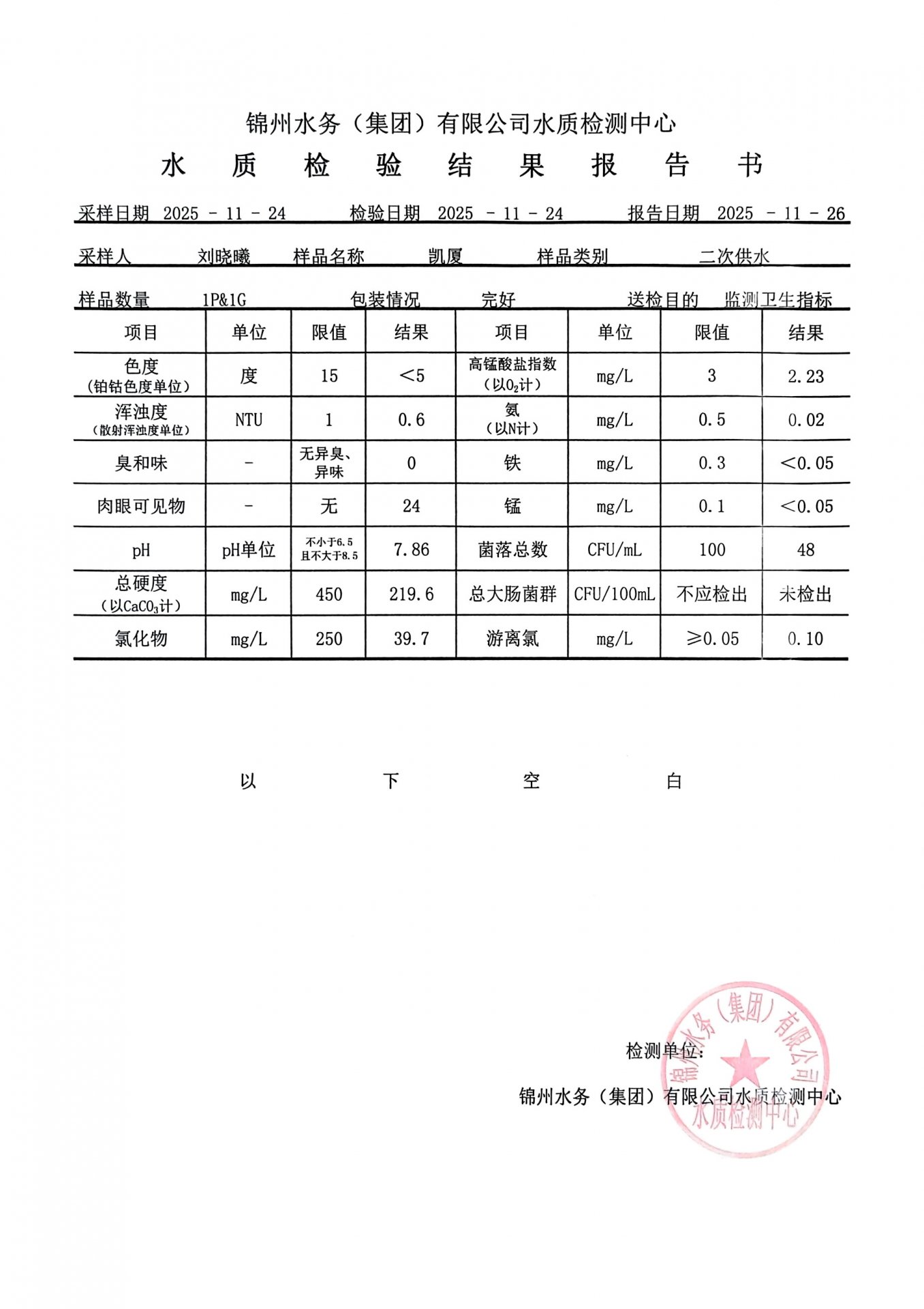 栏目用于追新