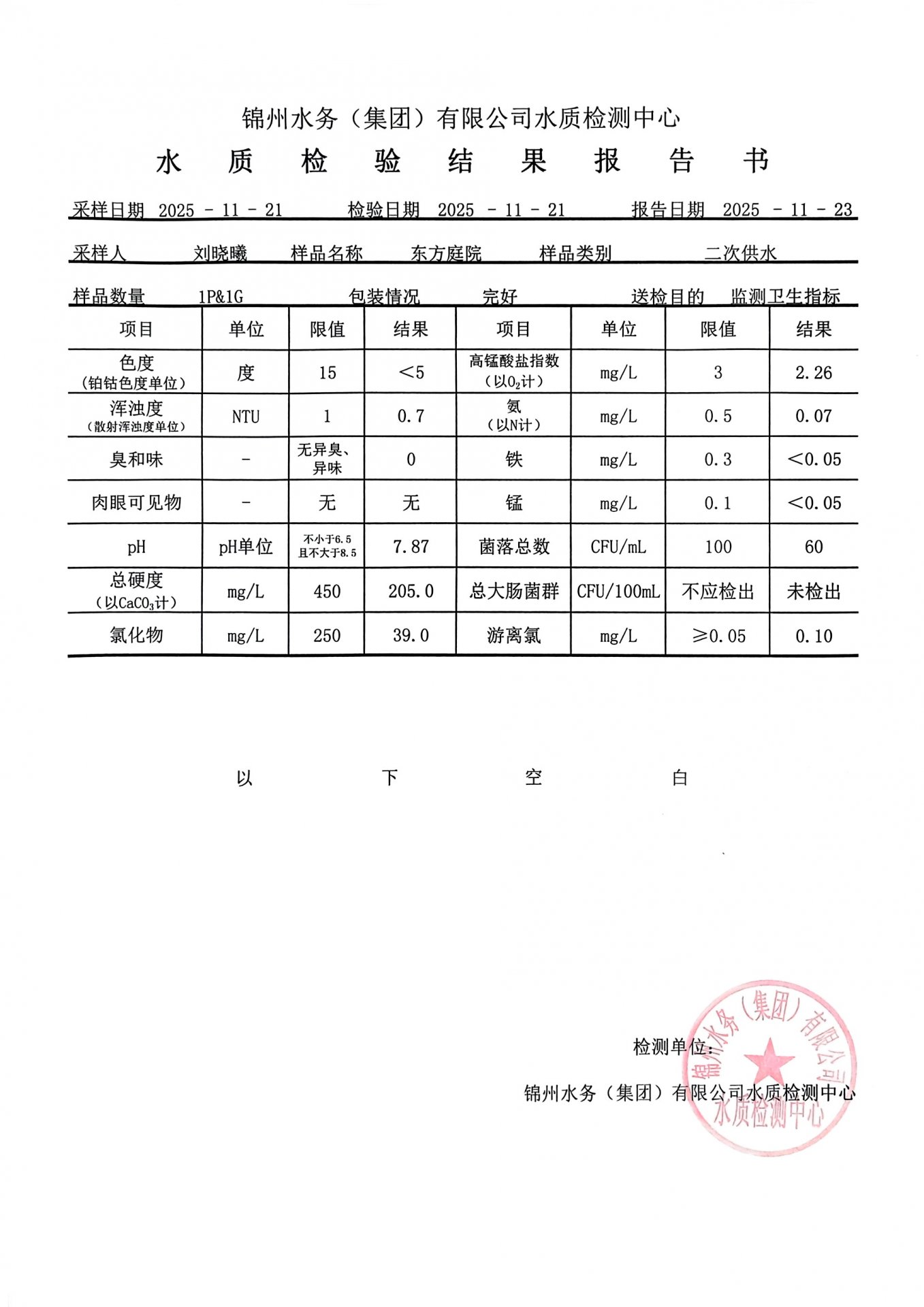 列表适合快速定位