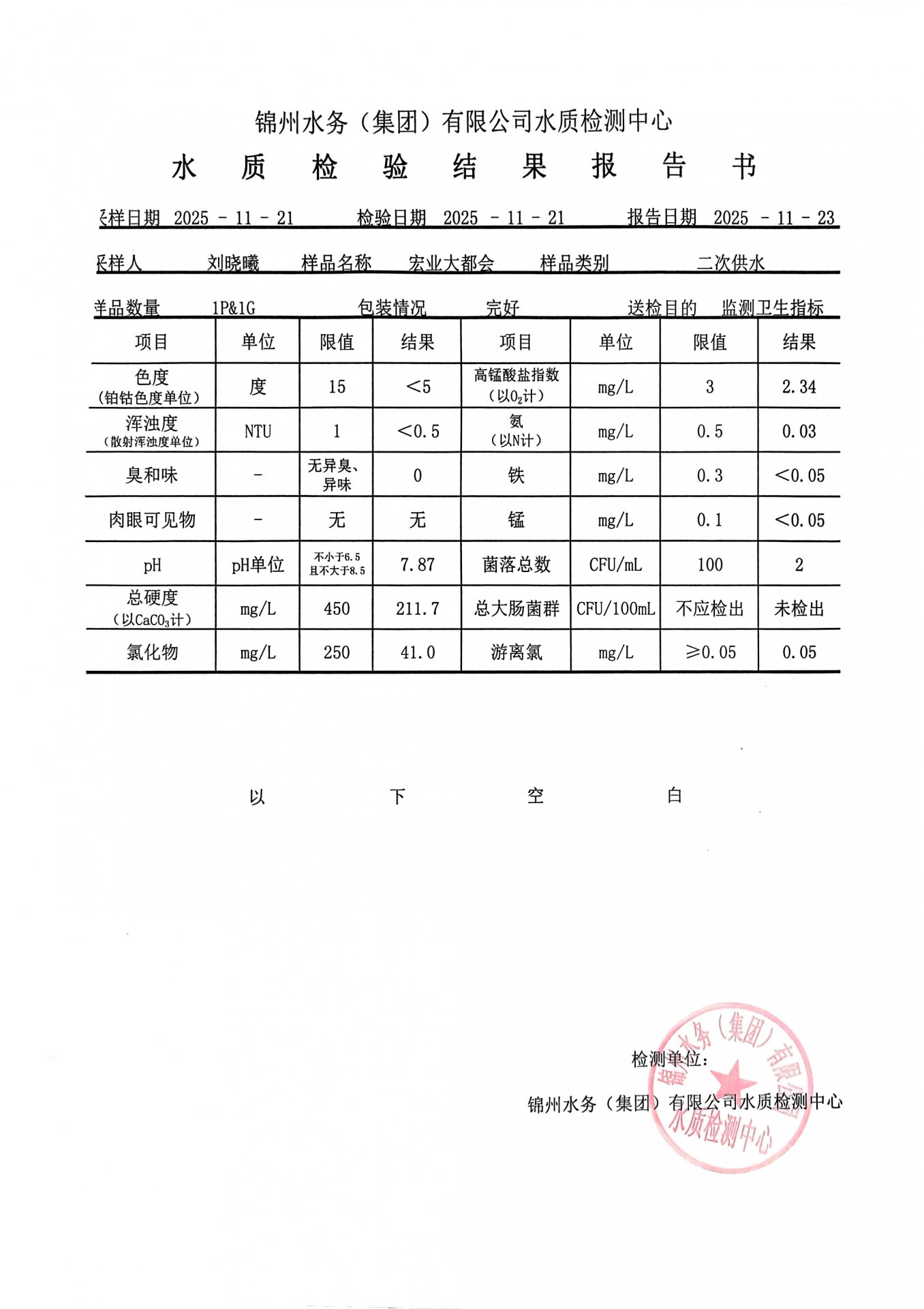 正文适合核对表述