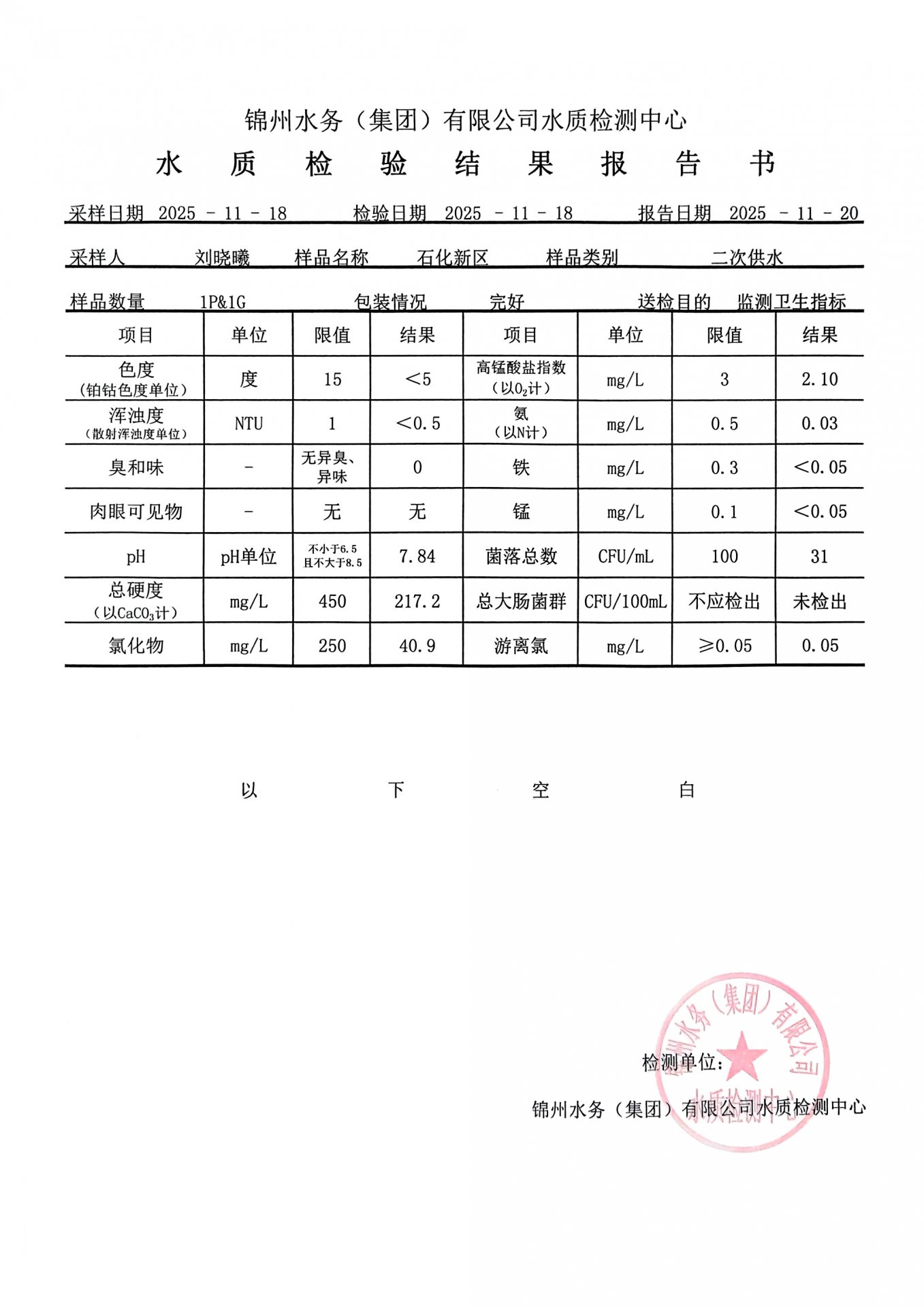 列表适合快速定位