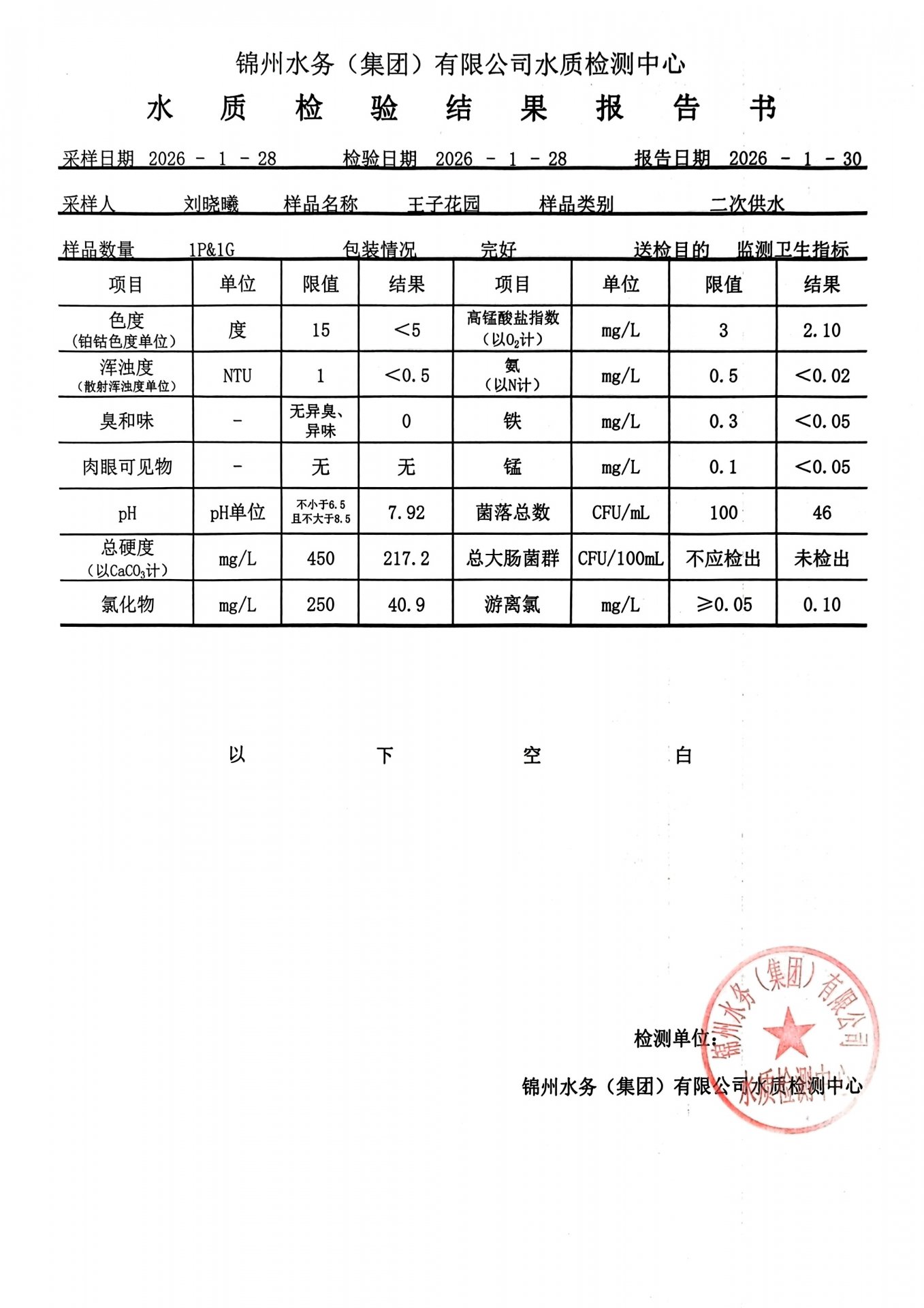列表适合快速定位