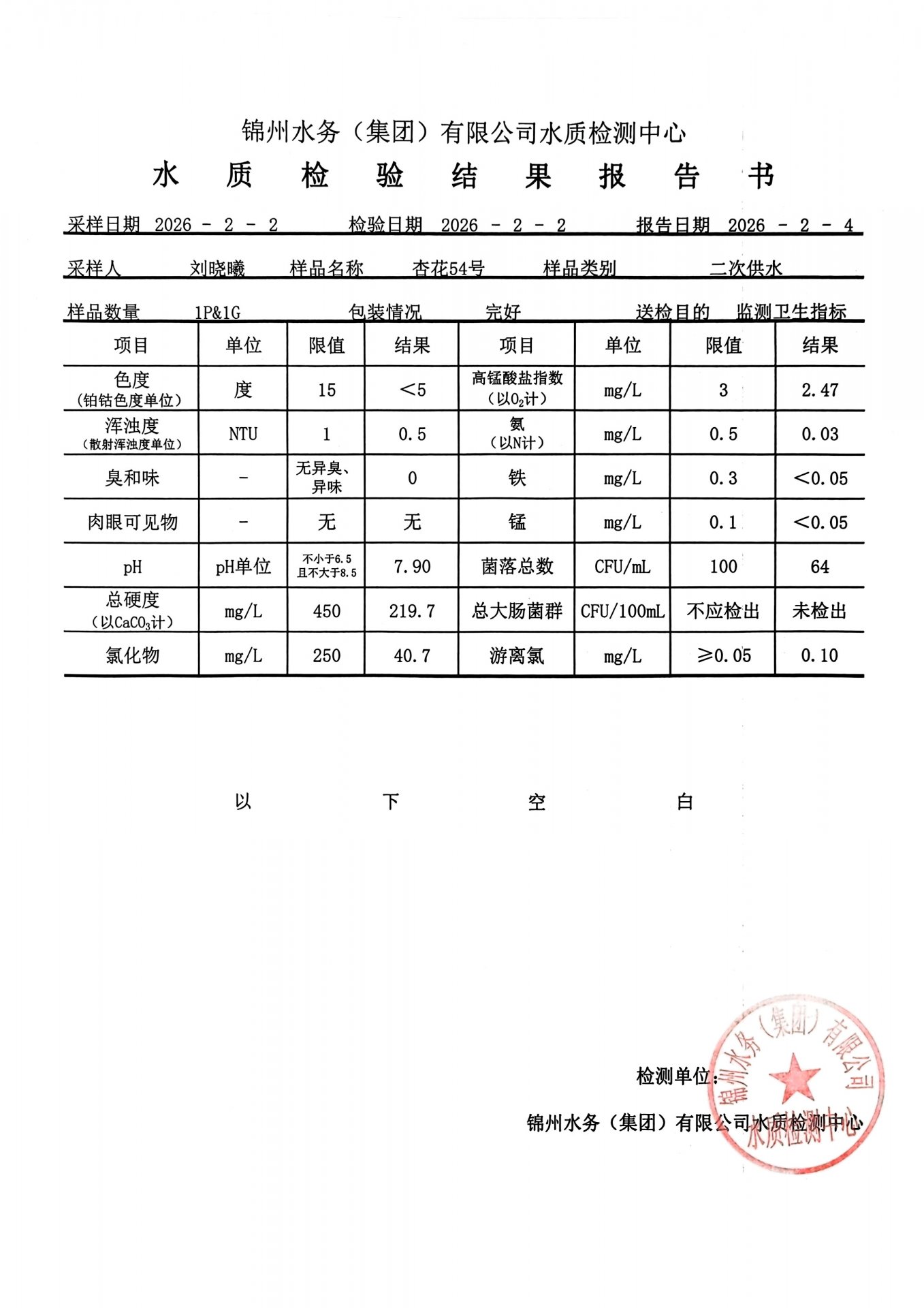 栏目用于追新