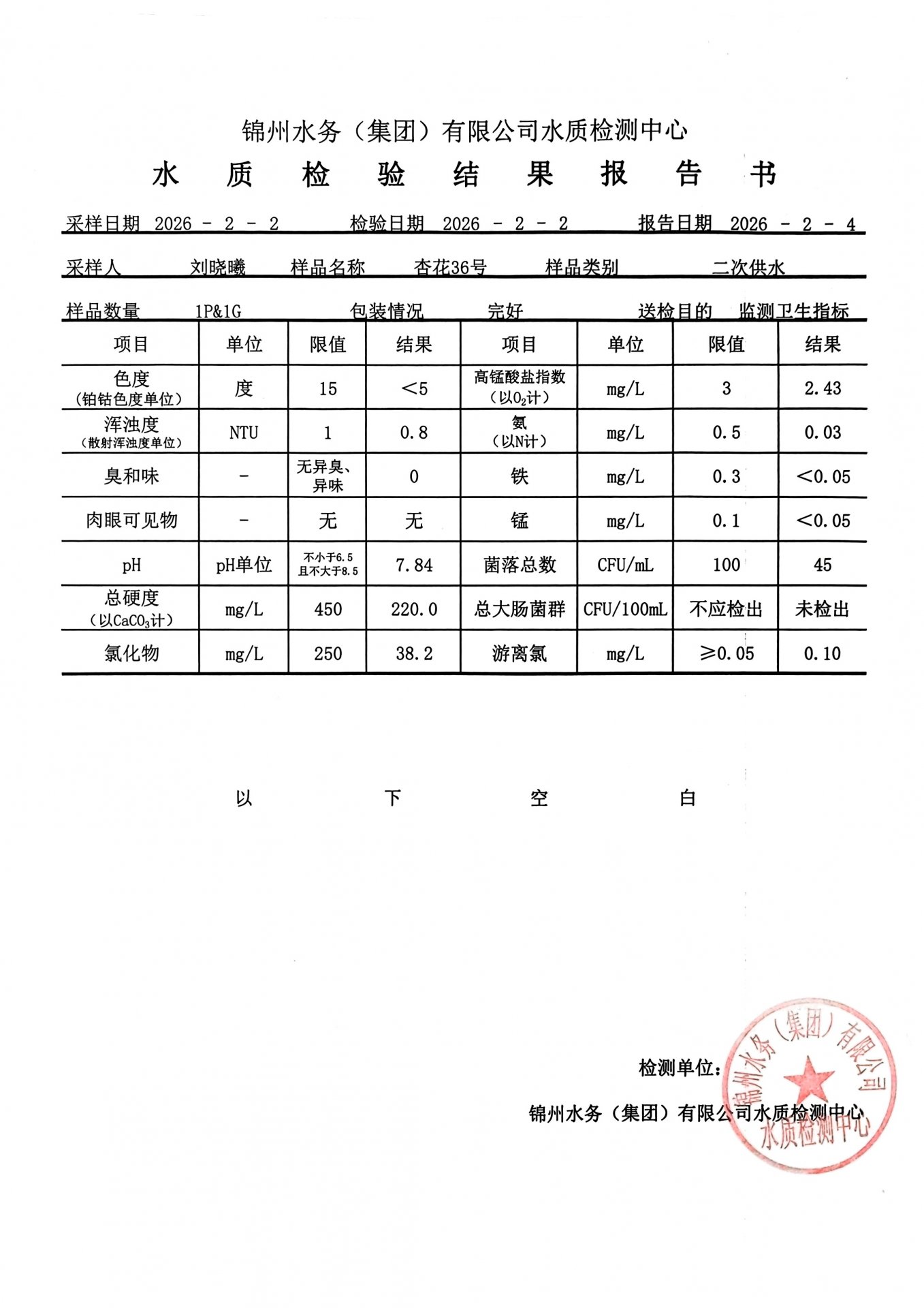 文内链接用于对照细节