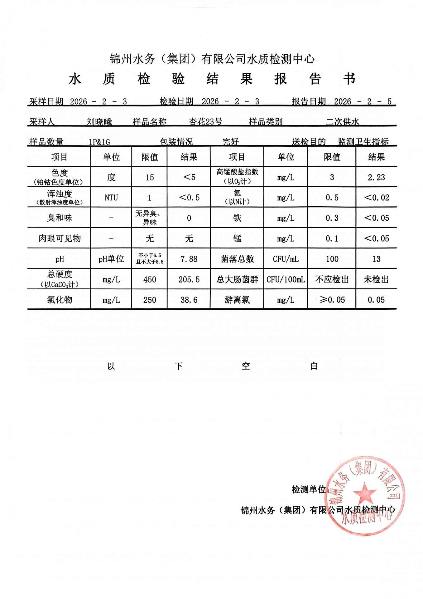 列表适合快速定位