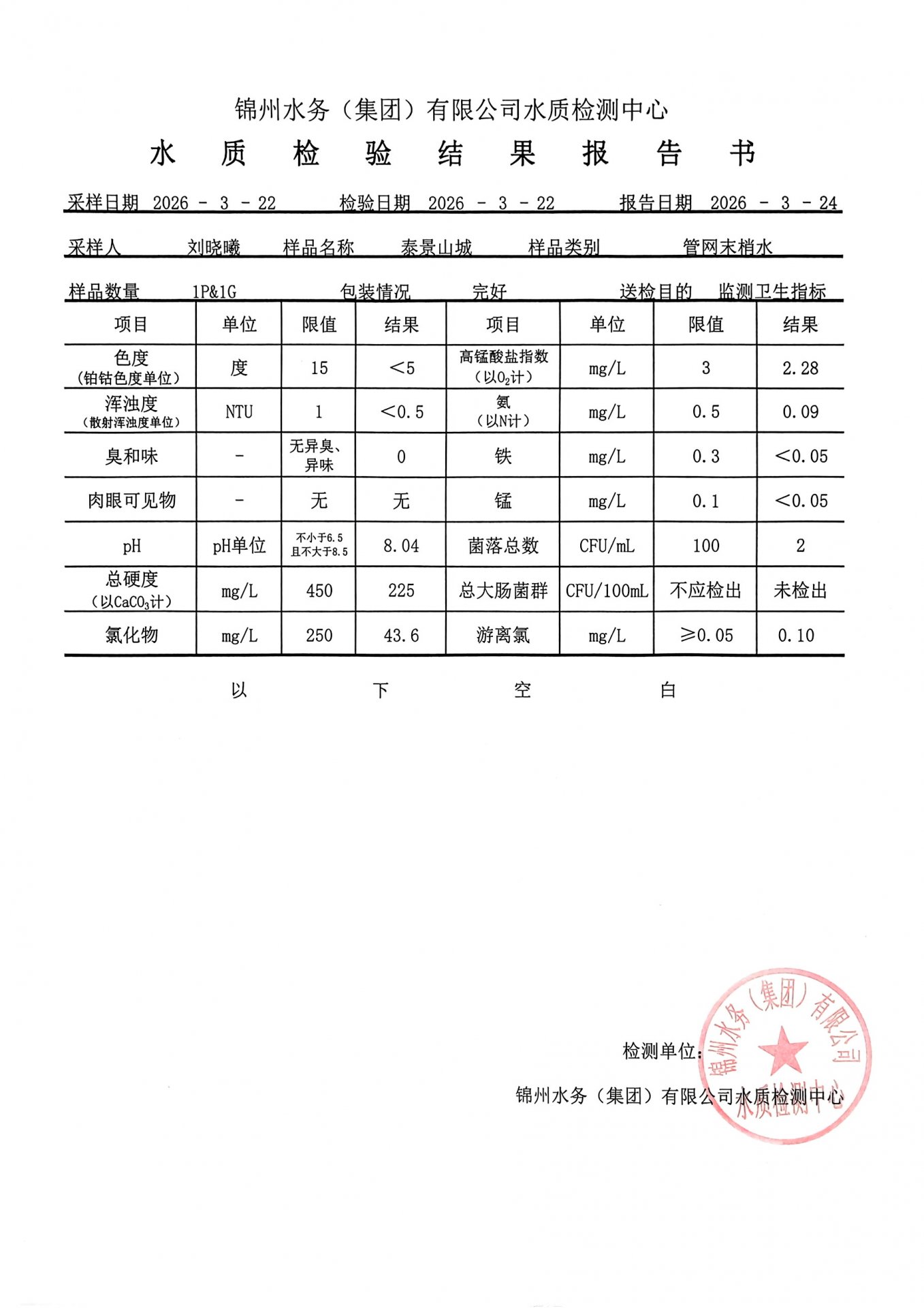 文内链接用于对照细节