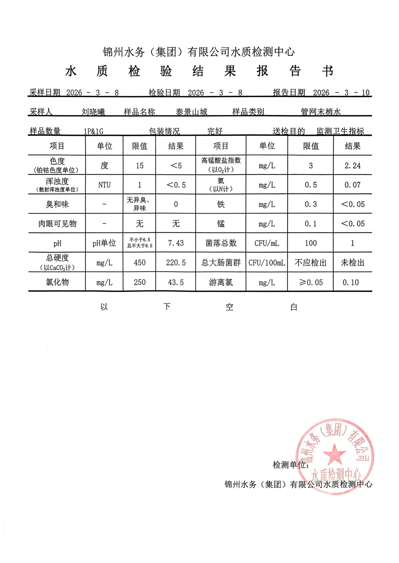 栏目用于追新