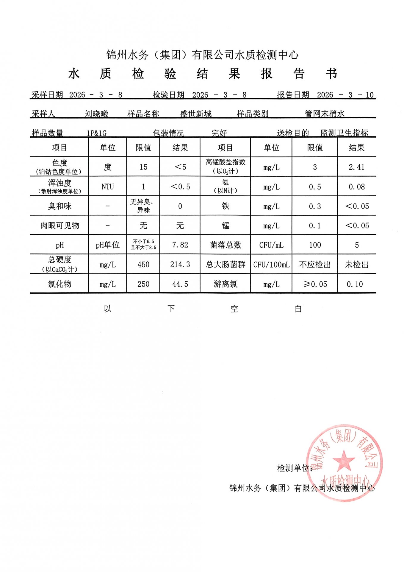 文内链接用于对照细节