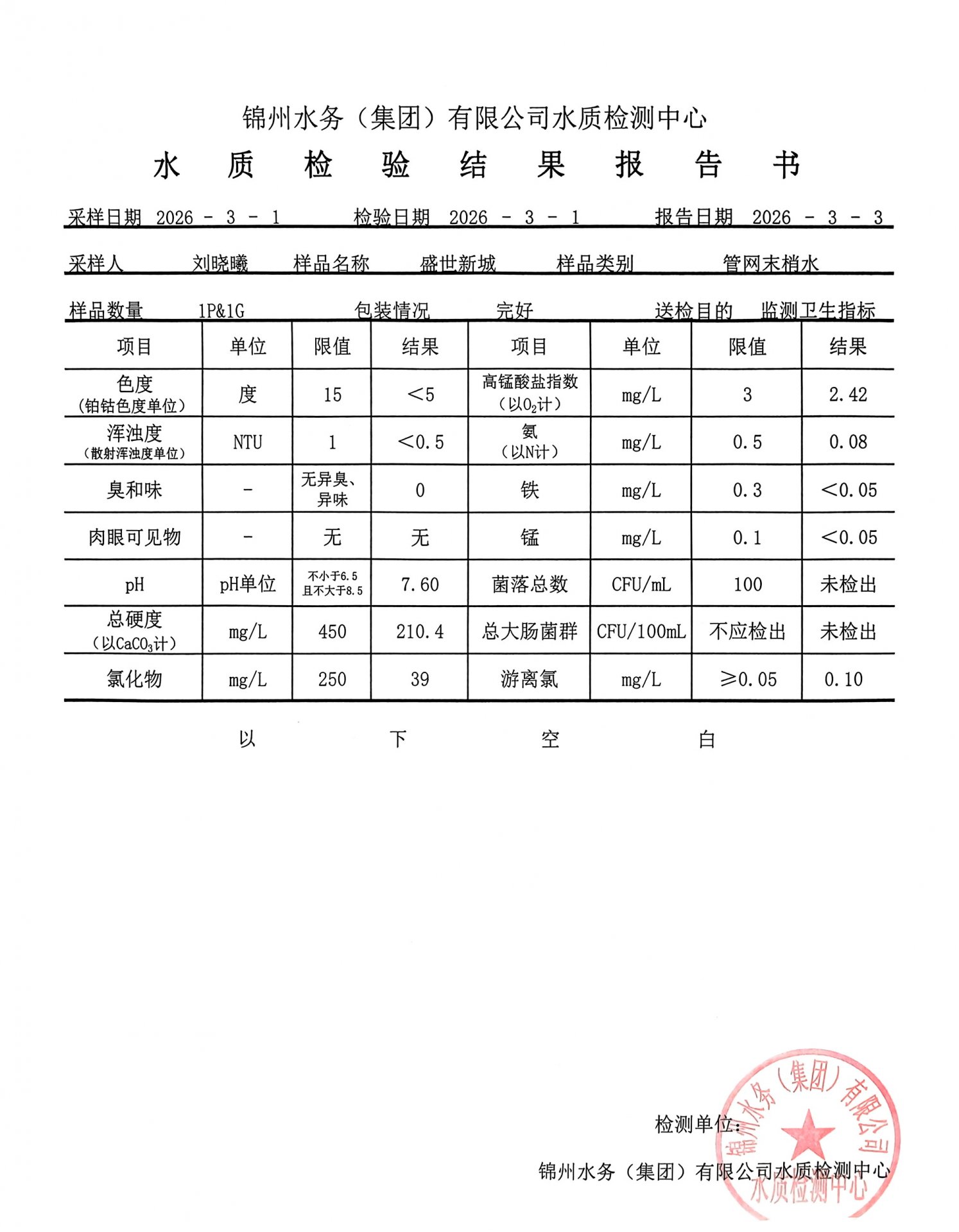 文内链接用于对照细节