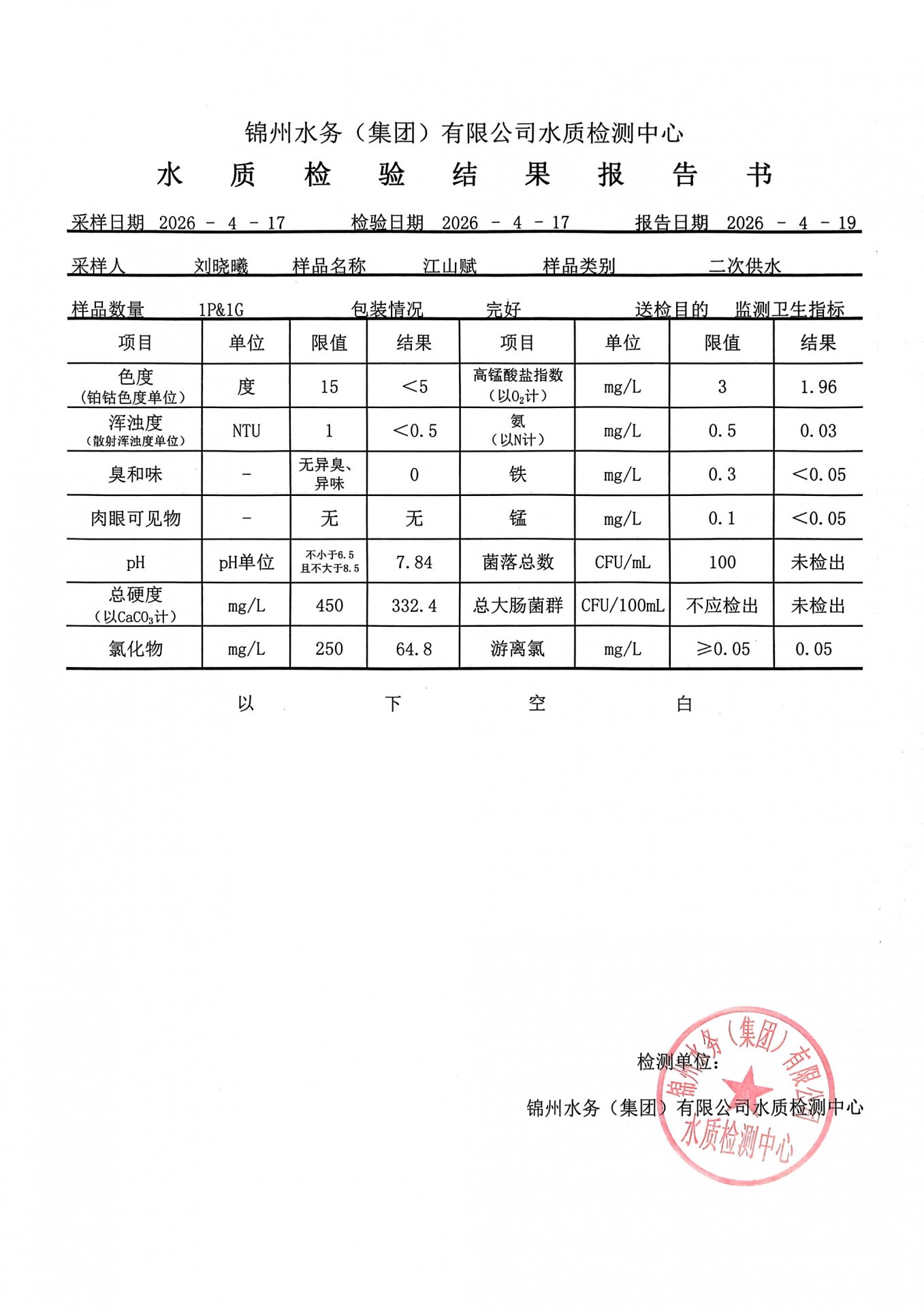 文内链接用于对照细节