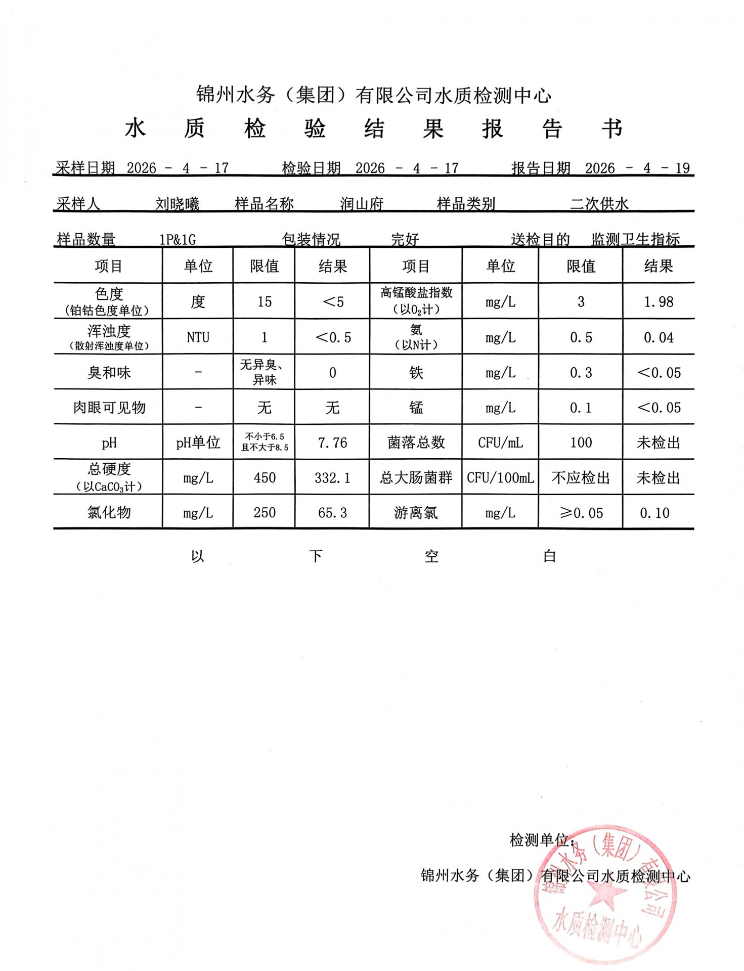 列表适合快速定位