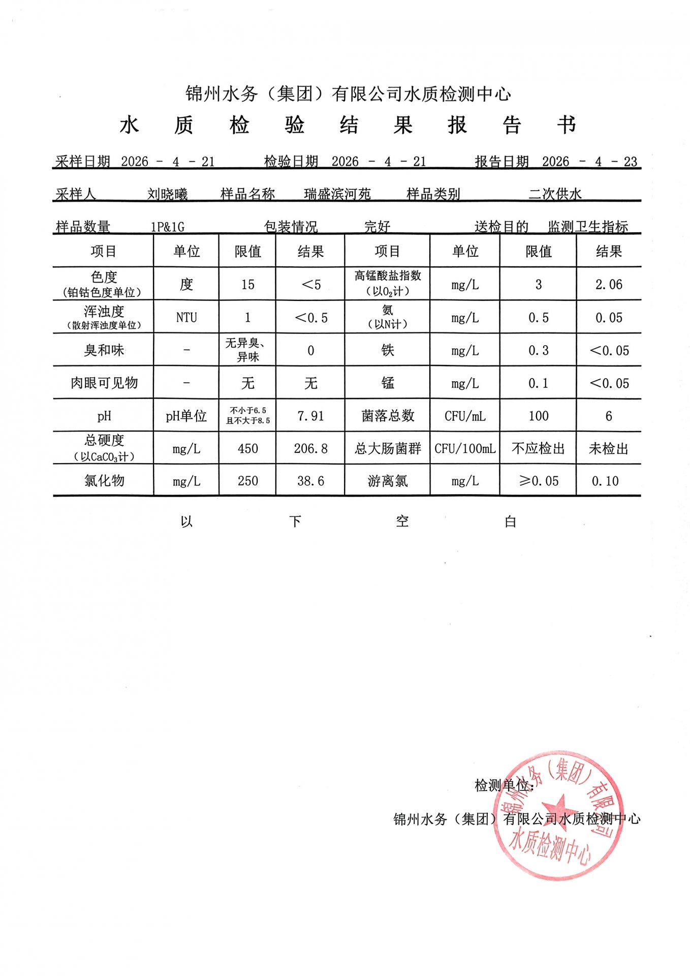 正文适合核对表述